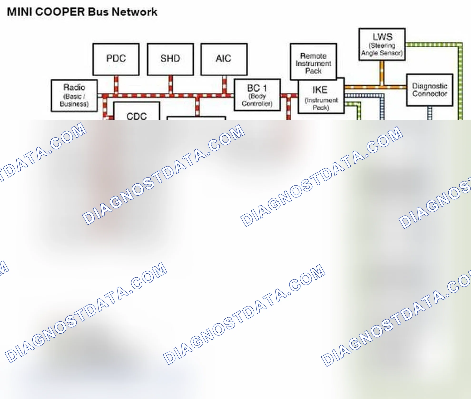 Scheme 258: Purpose of the System