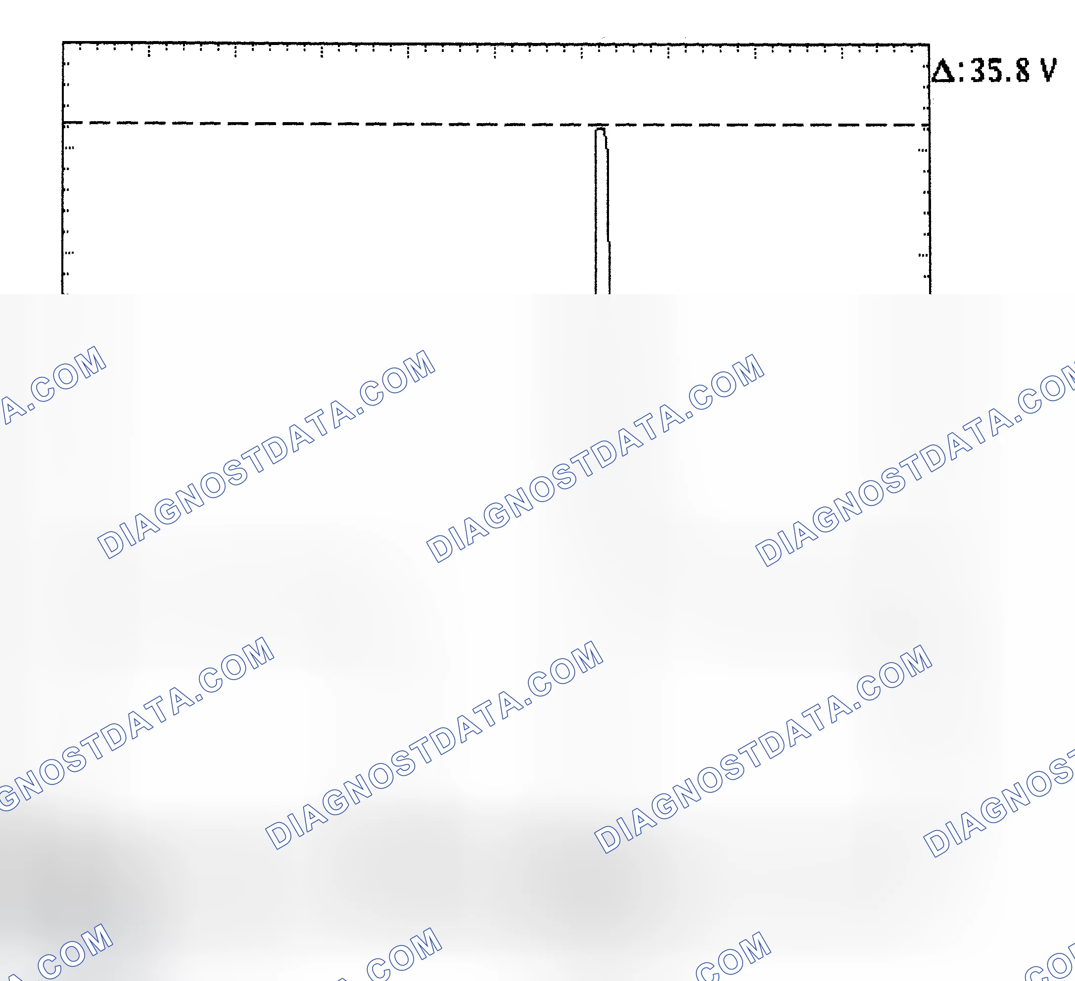 Scheme 28: Injector Bank - Known Good - Voltage Pattern