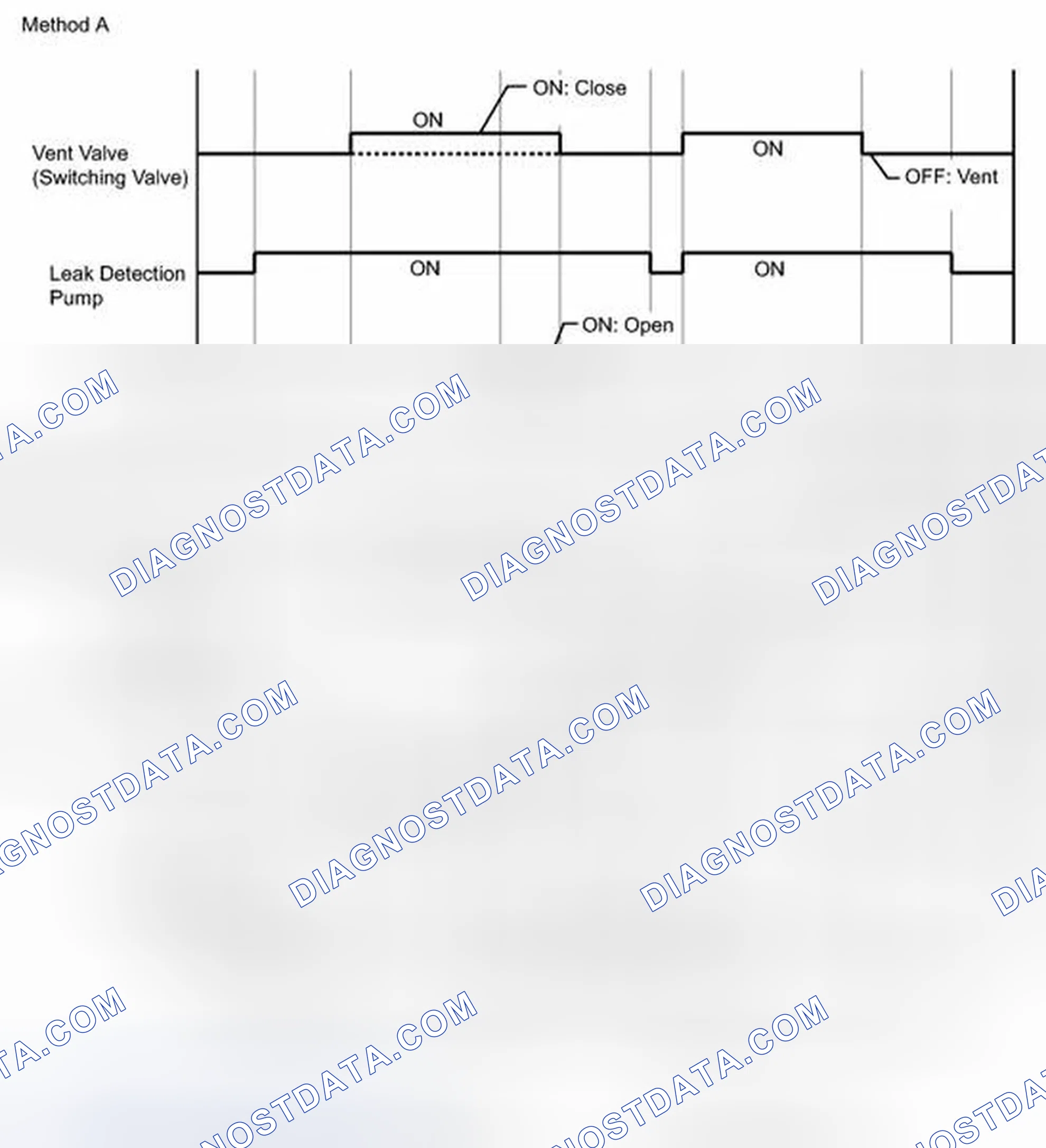 Scheme 445: MONITOR DESCRIPTION