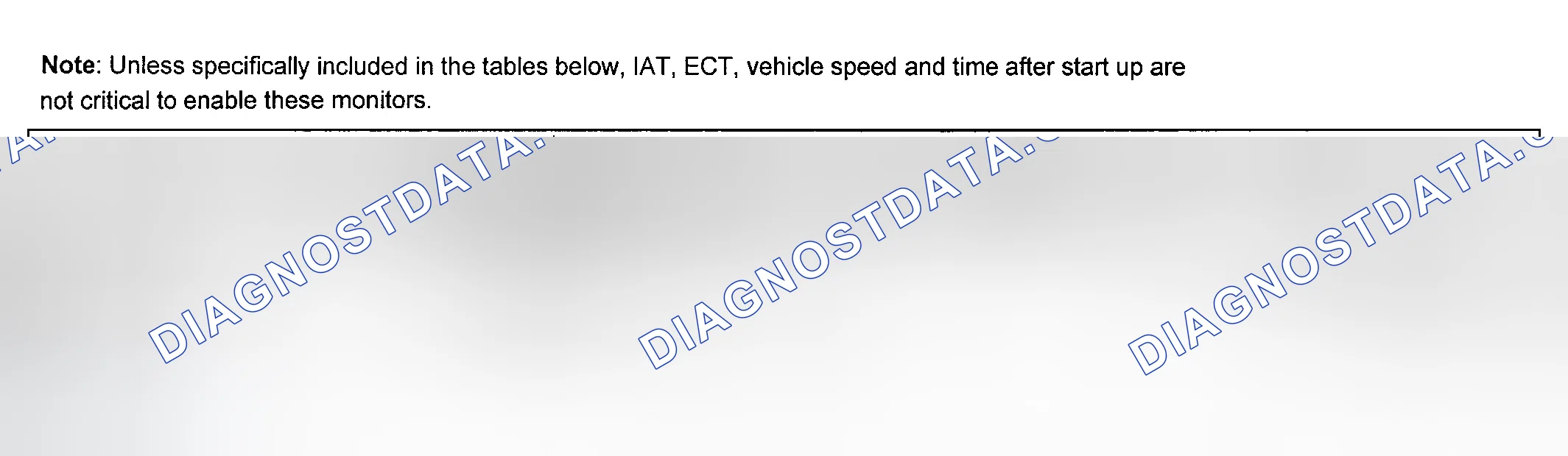 Scheme 73: 2-4 Brake Solenoid