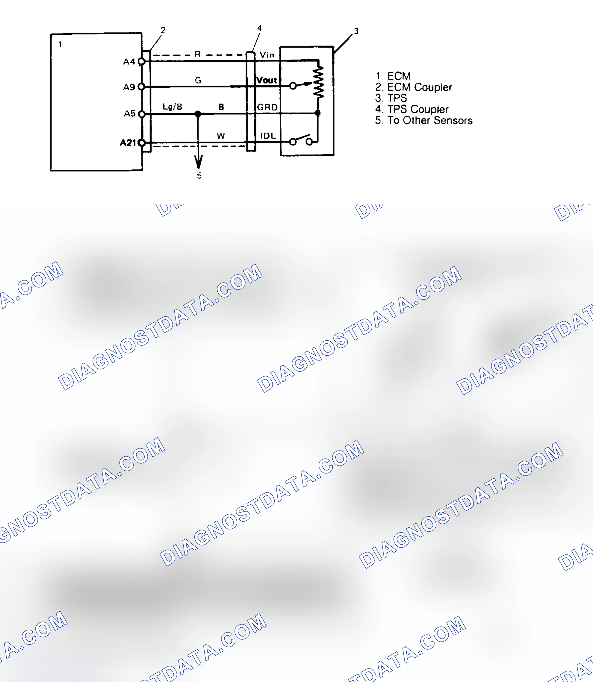 Scheme 27
