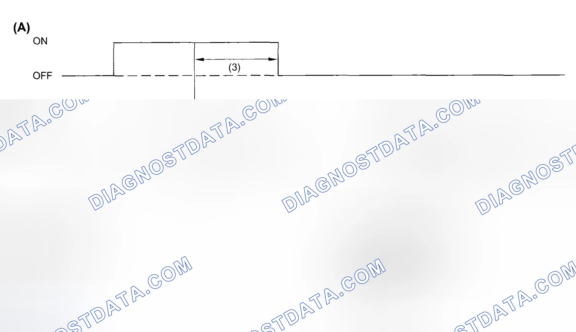Scheme 57: OPERATION OF SPORTS INDICATOR LIGHT