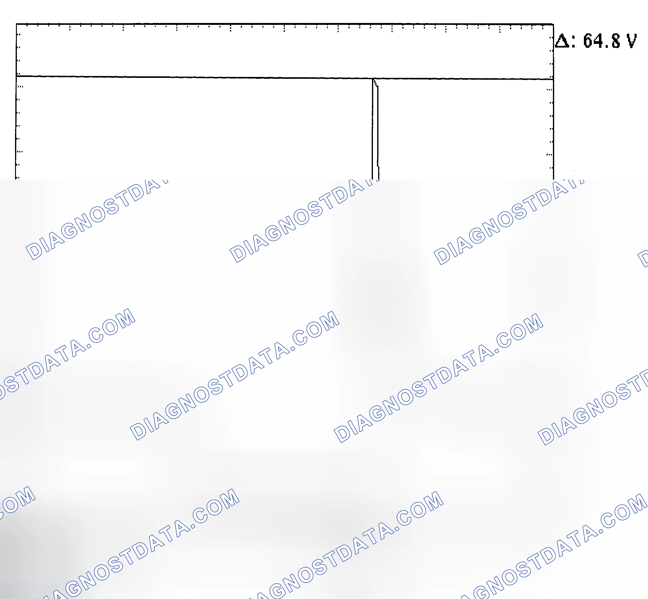 Scheme 21: Injector Bank - Known Good - Voltage Pattern