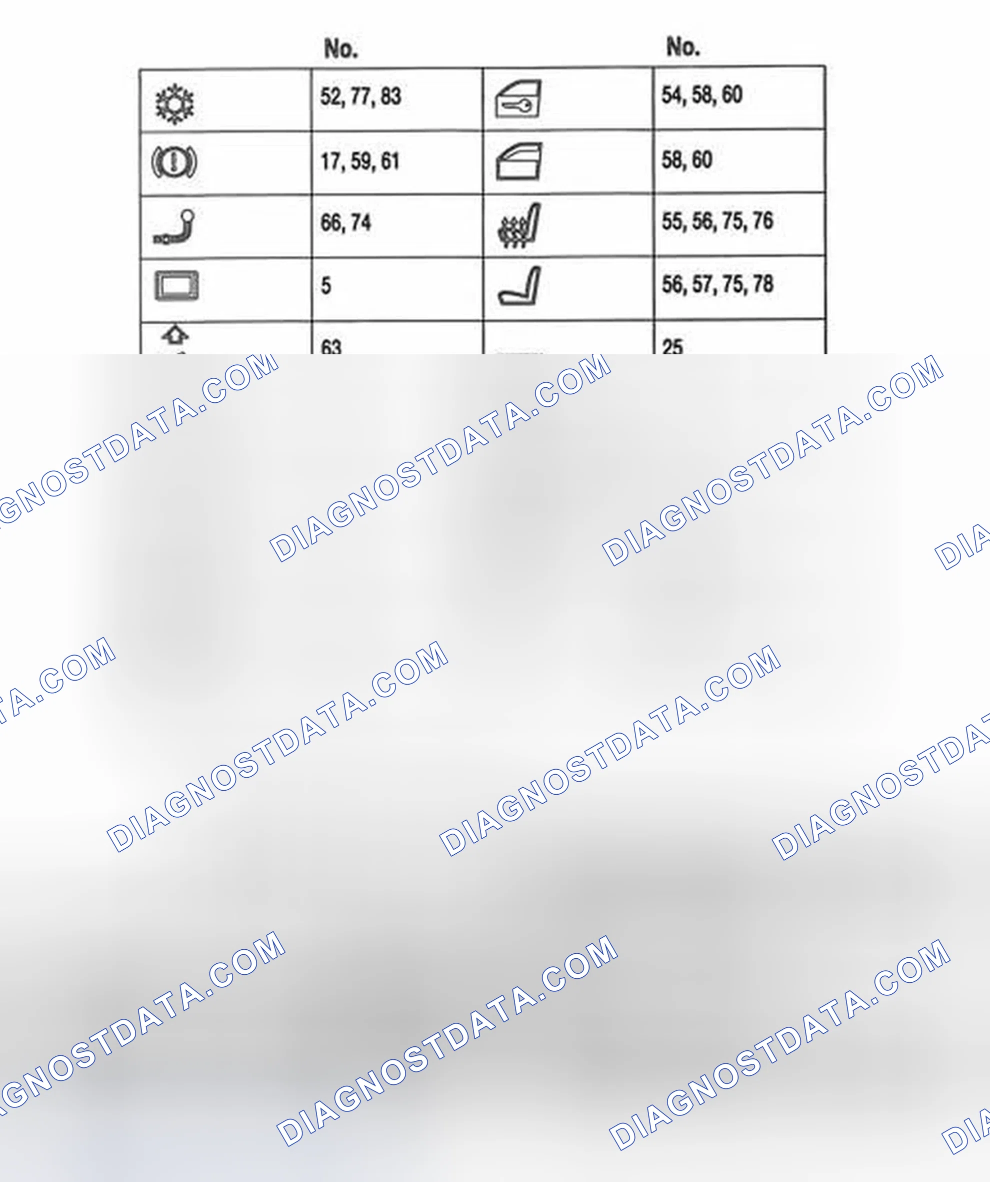 Scheme 5