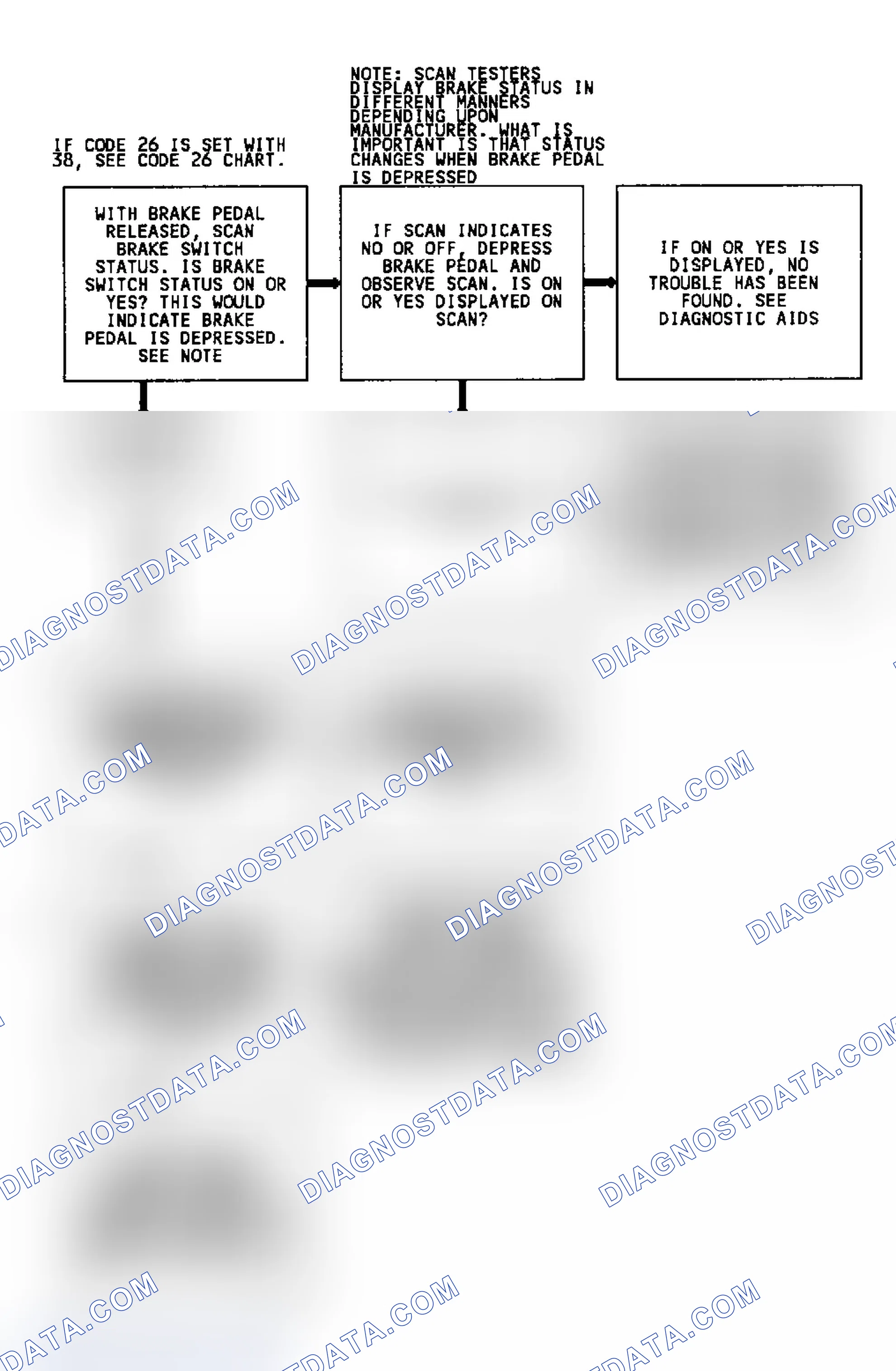 Scheme 176