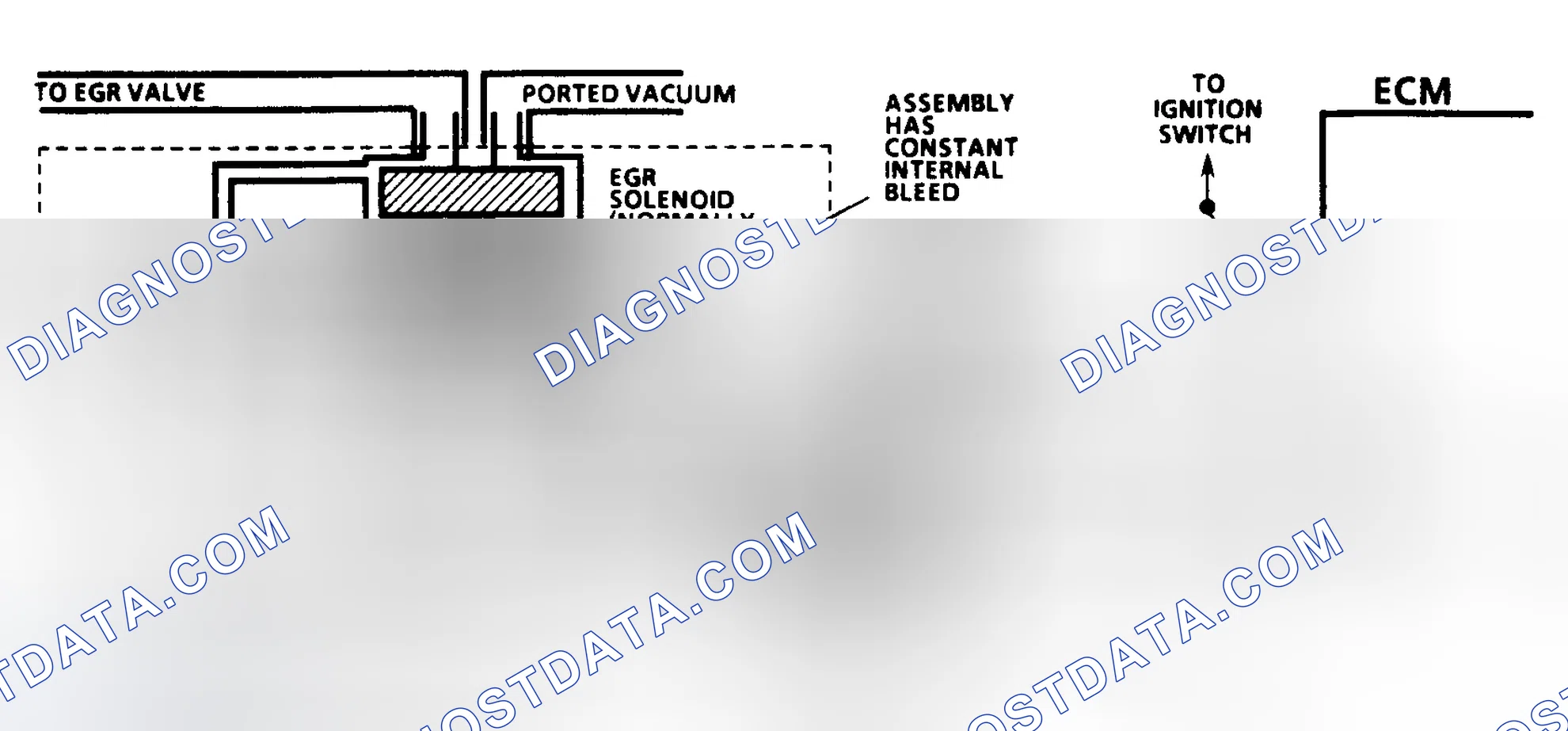Scheme 107: Code 32 Schematic (4.3L) EGR System Error