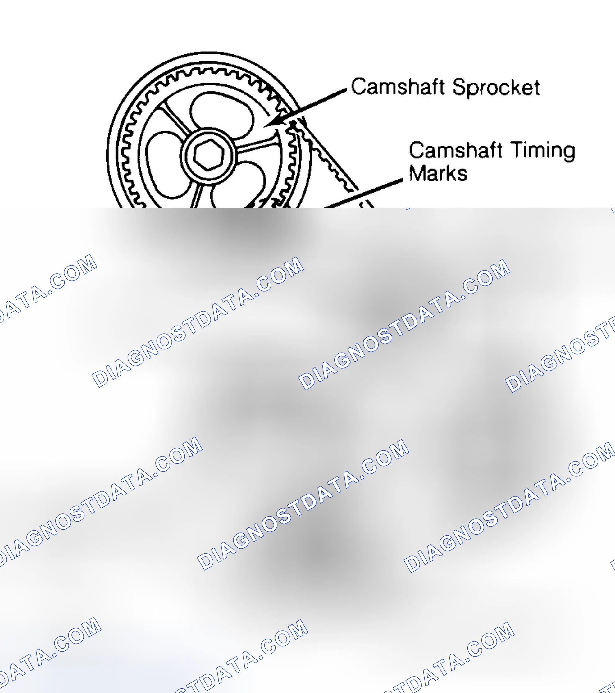 Scheme 29: Typical Camshaft Belt Sprocket Alignment