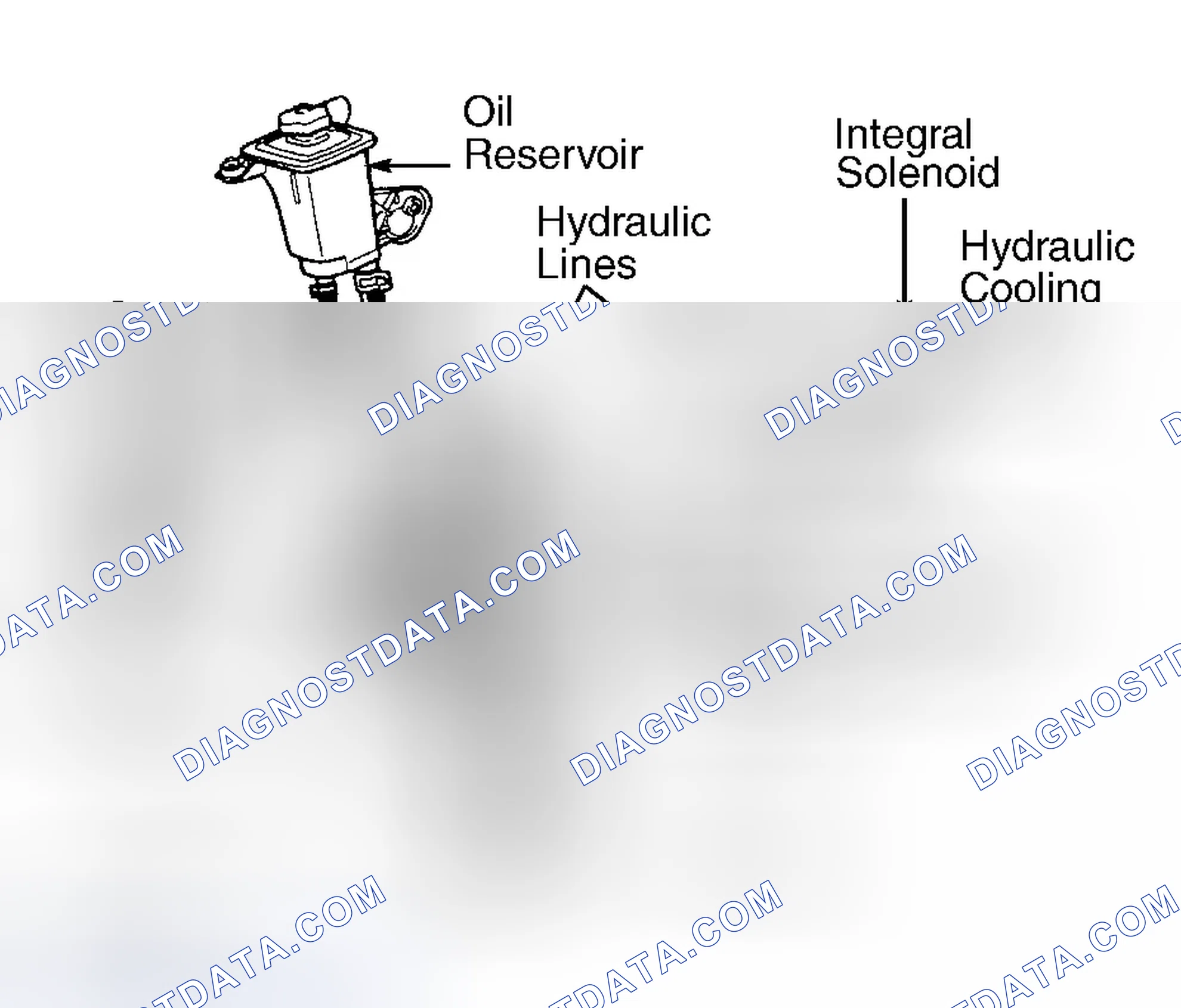 Scheme 13: Hydraulic Cooling Fan Drive (LS Only)