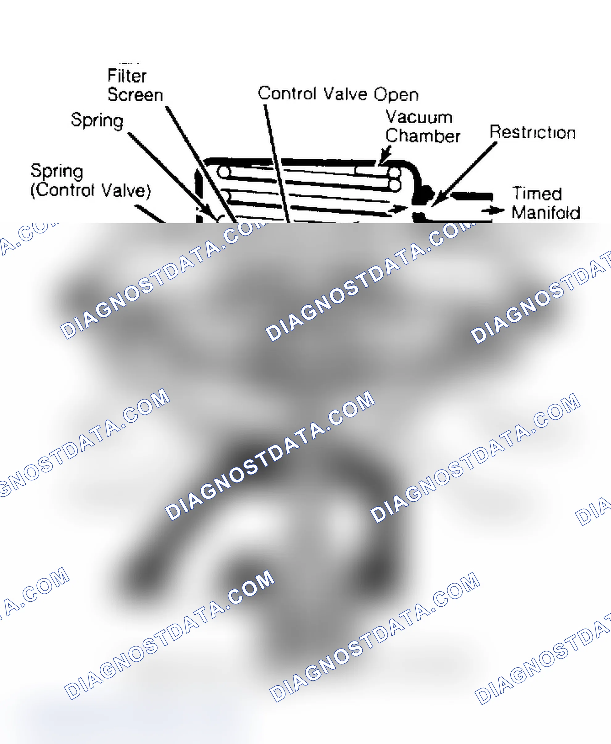 Scheme 402: Positive Backpressure EGR Valve