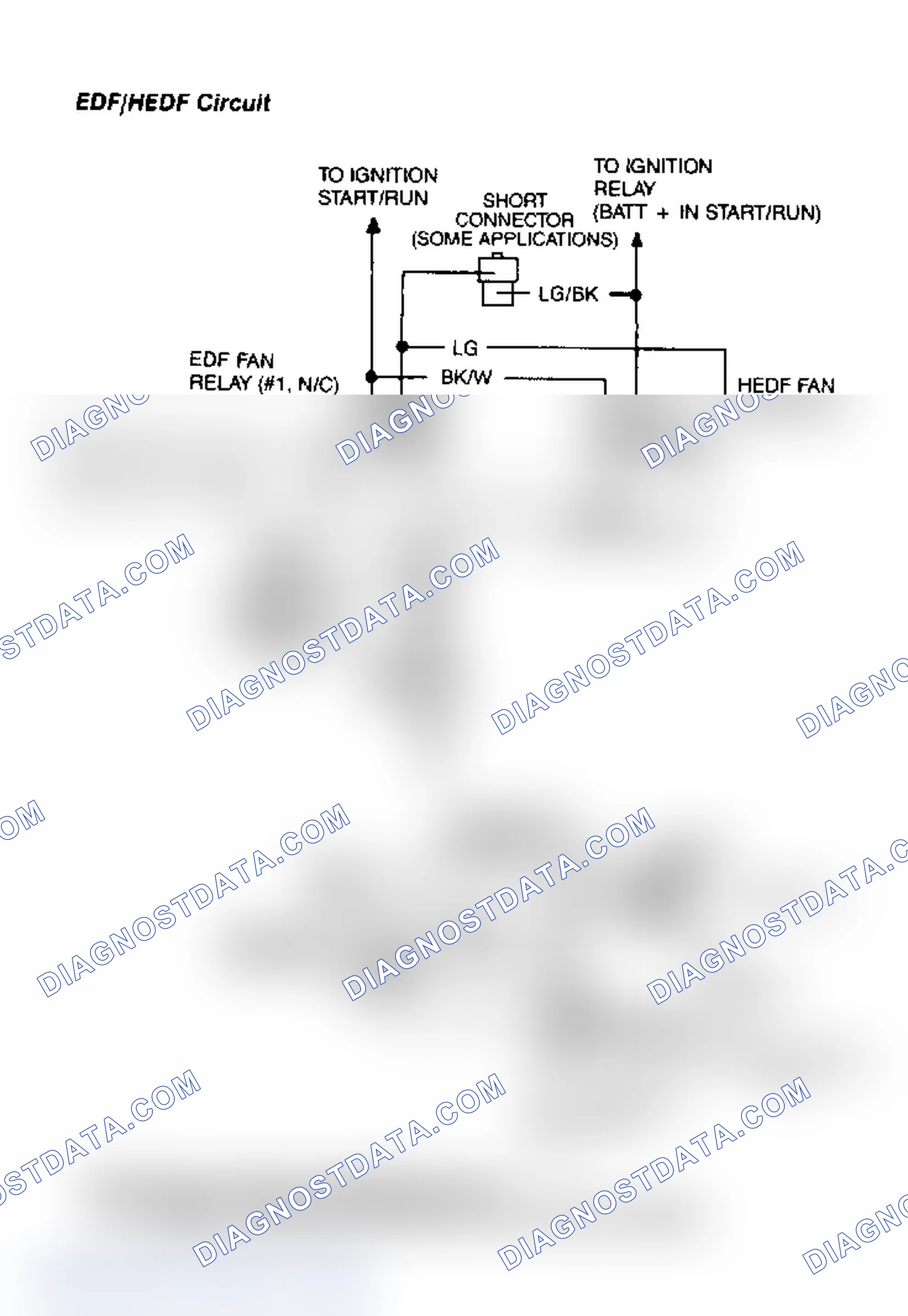 Scheme 39: EDF/HEDF Circuit