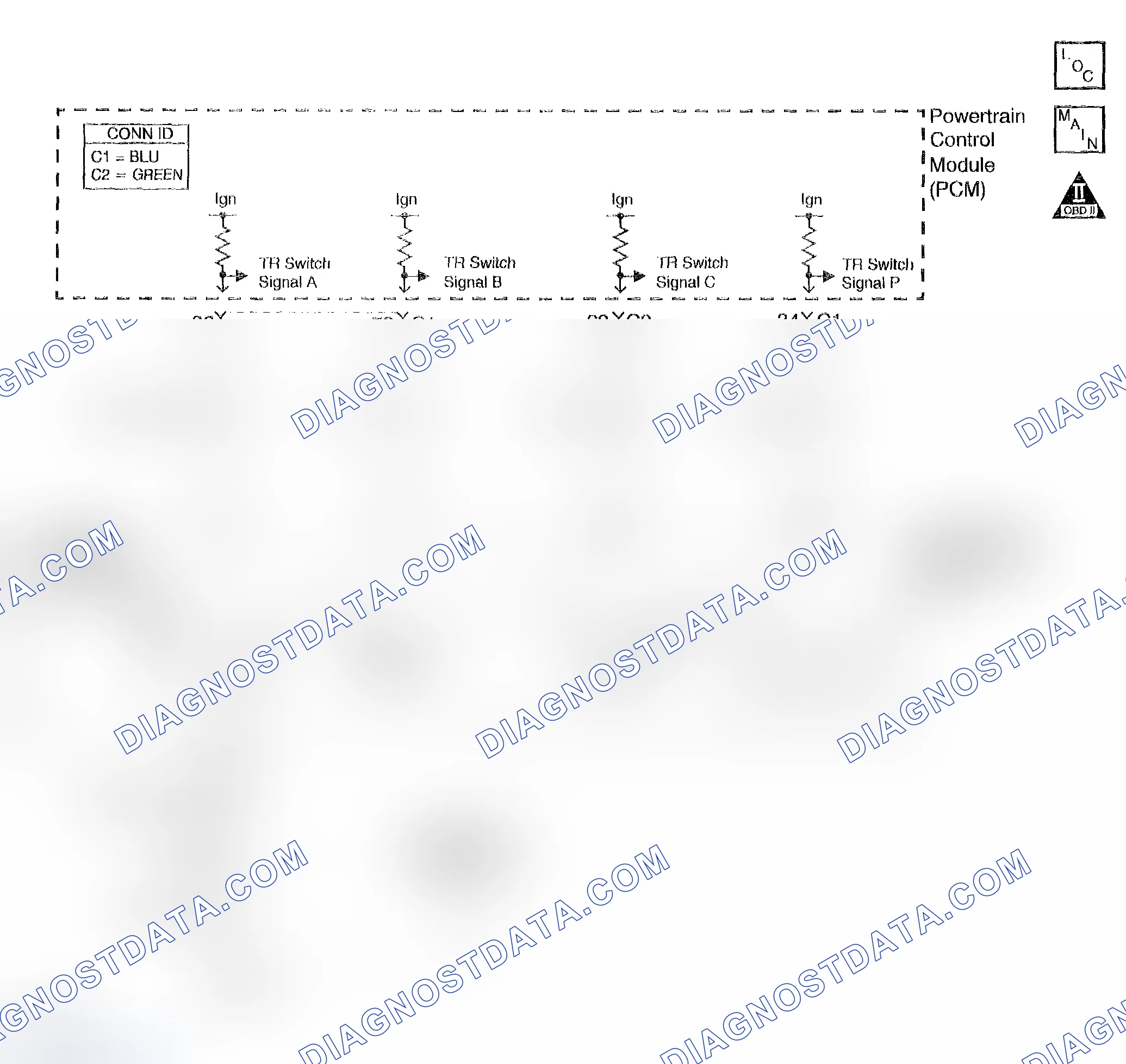 Scheme 873: Range Selector Displays Incorrect Range