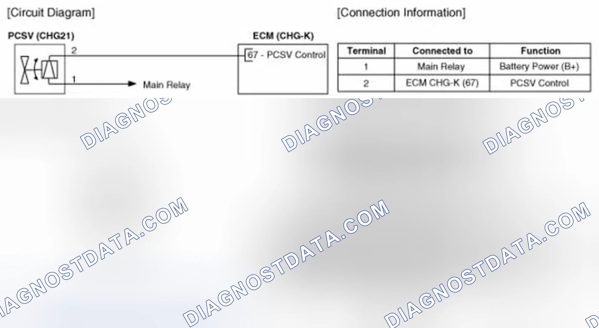 Scheme 62: Circuit Diagram