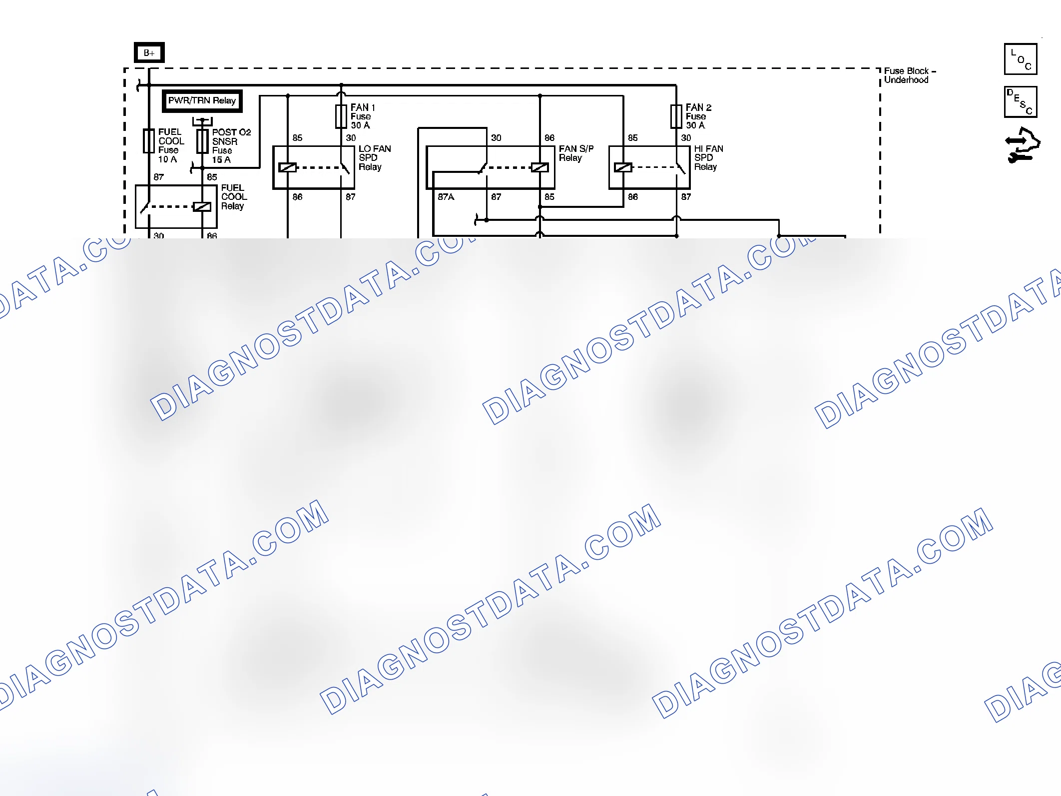 Scheme 1: Engine Cooling Schematics