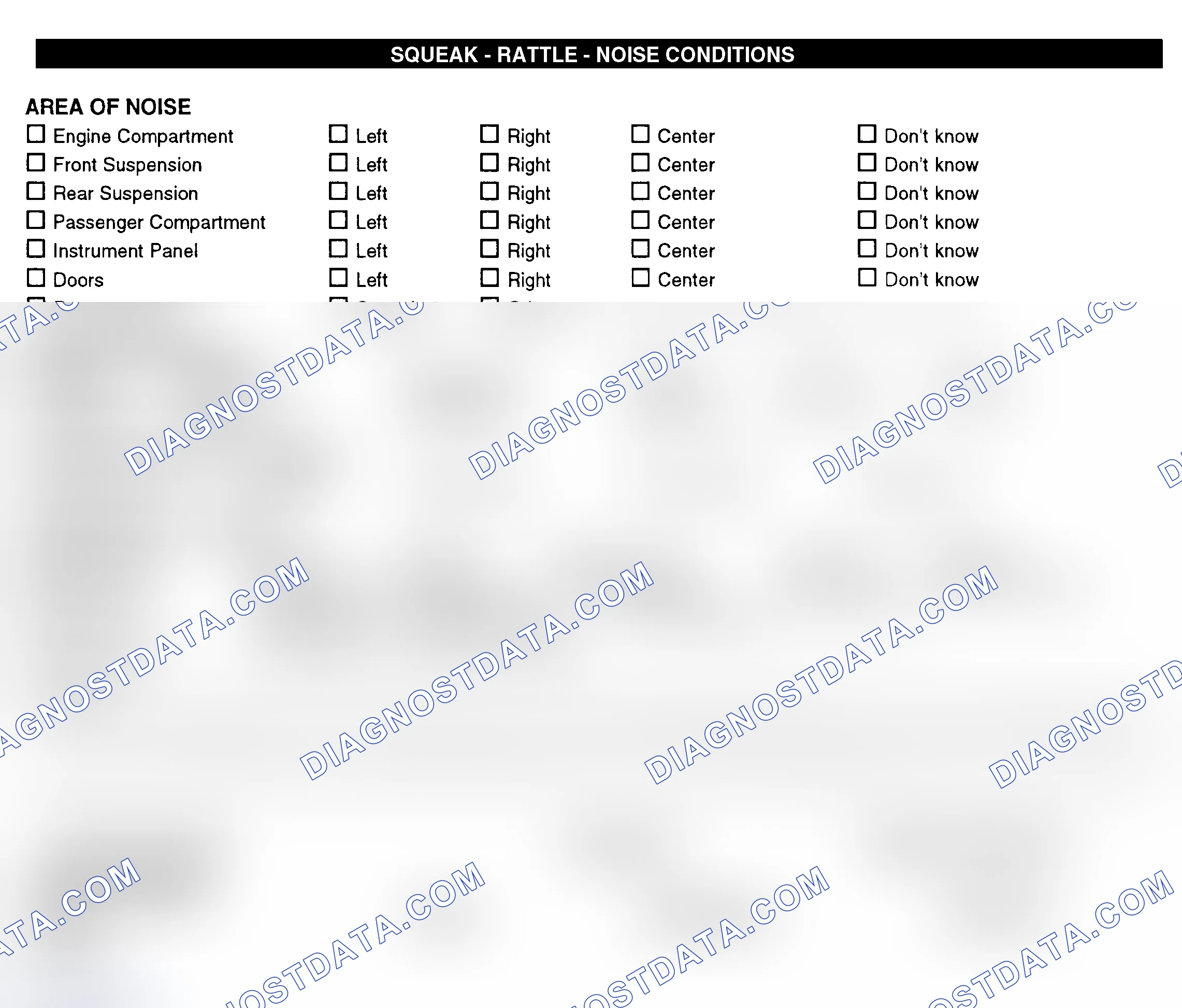 Scheme 11: Squeak, Rattle, & Noise Conditions