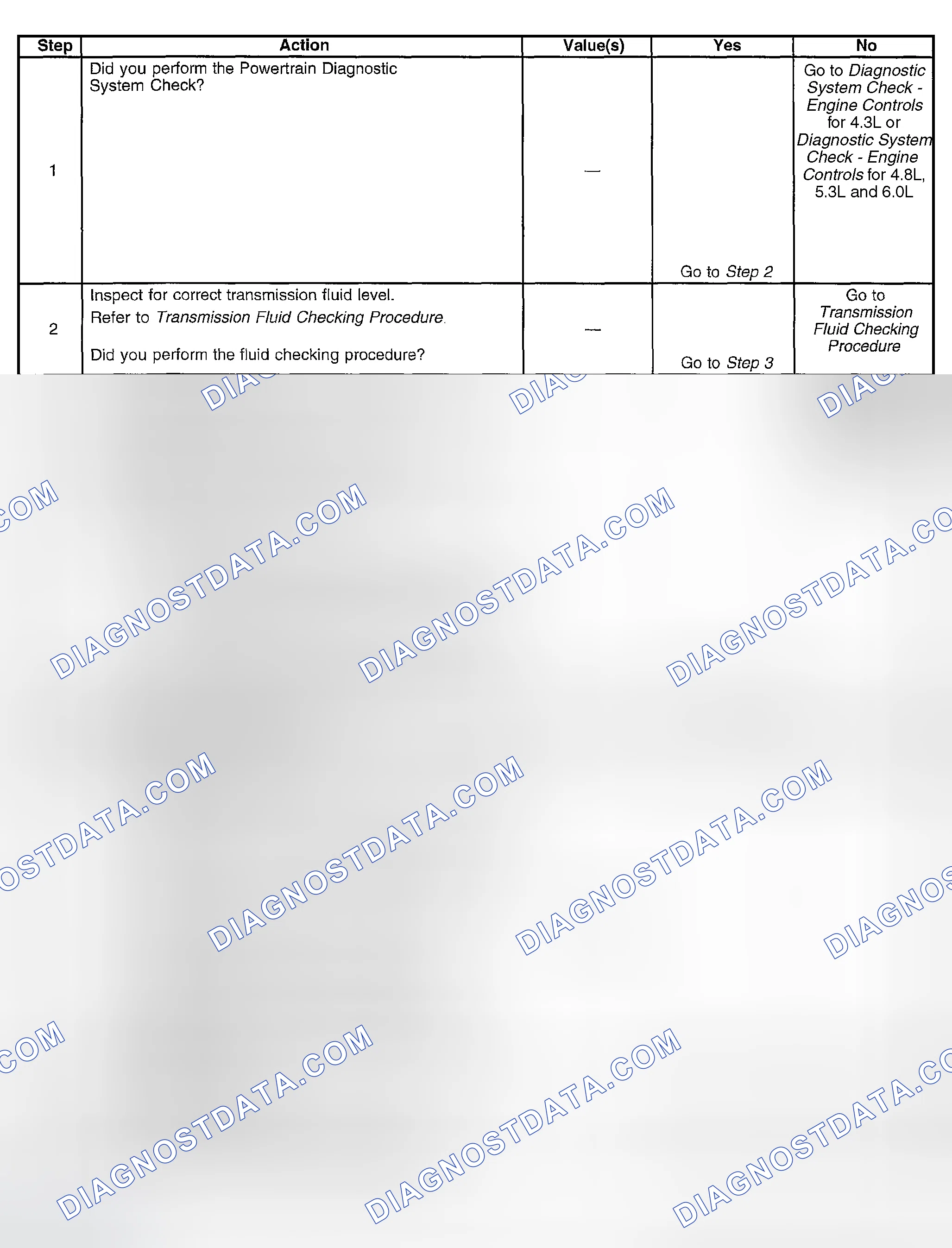 Scheme 331