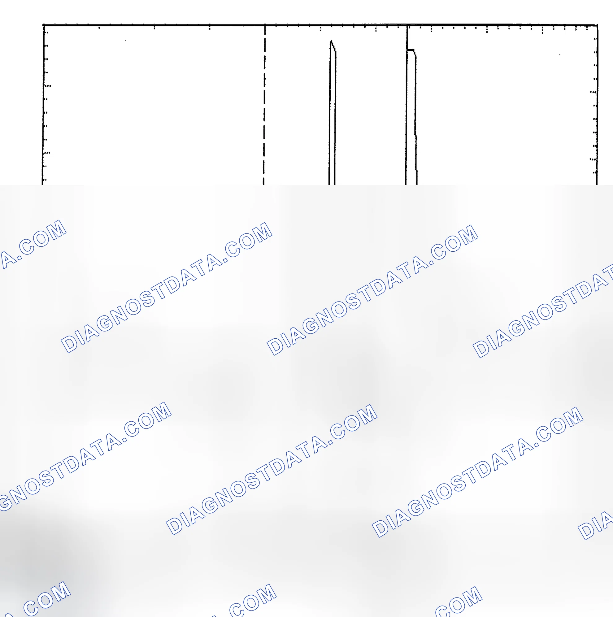 Scheme 6: Identifying Current Controlled Type Injector Pattern