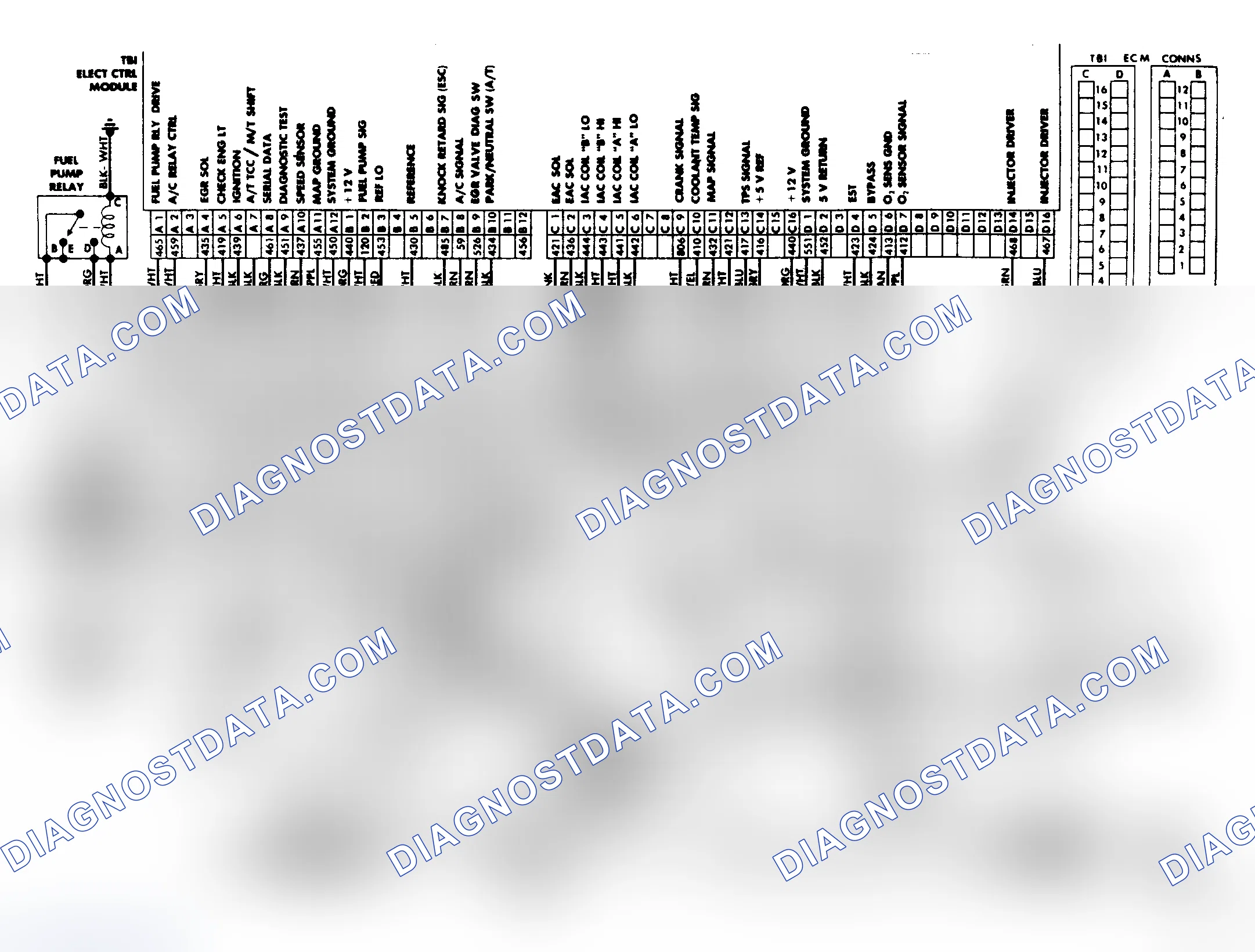 Scheme 10: Wiring Diagram (2.8L TBI Engine)