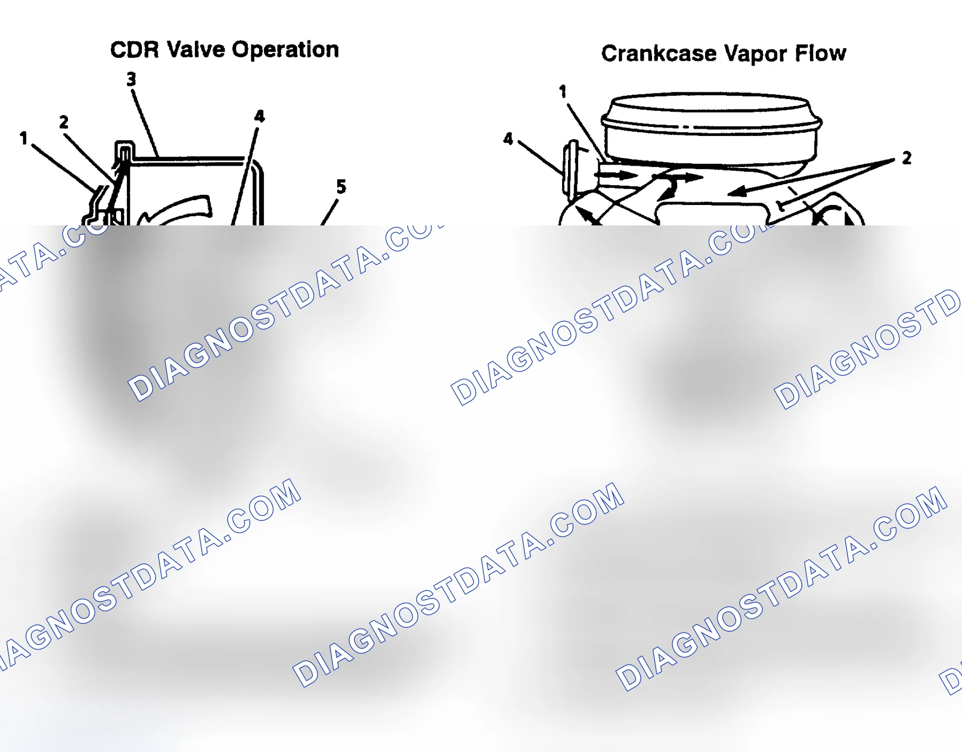 Scheme 403: Crankcase Depression Regulator (CDR)