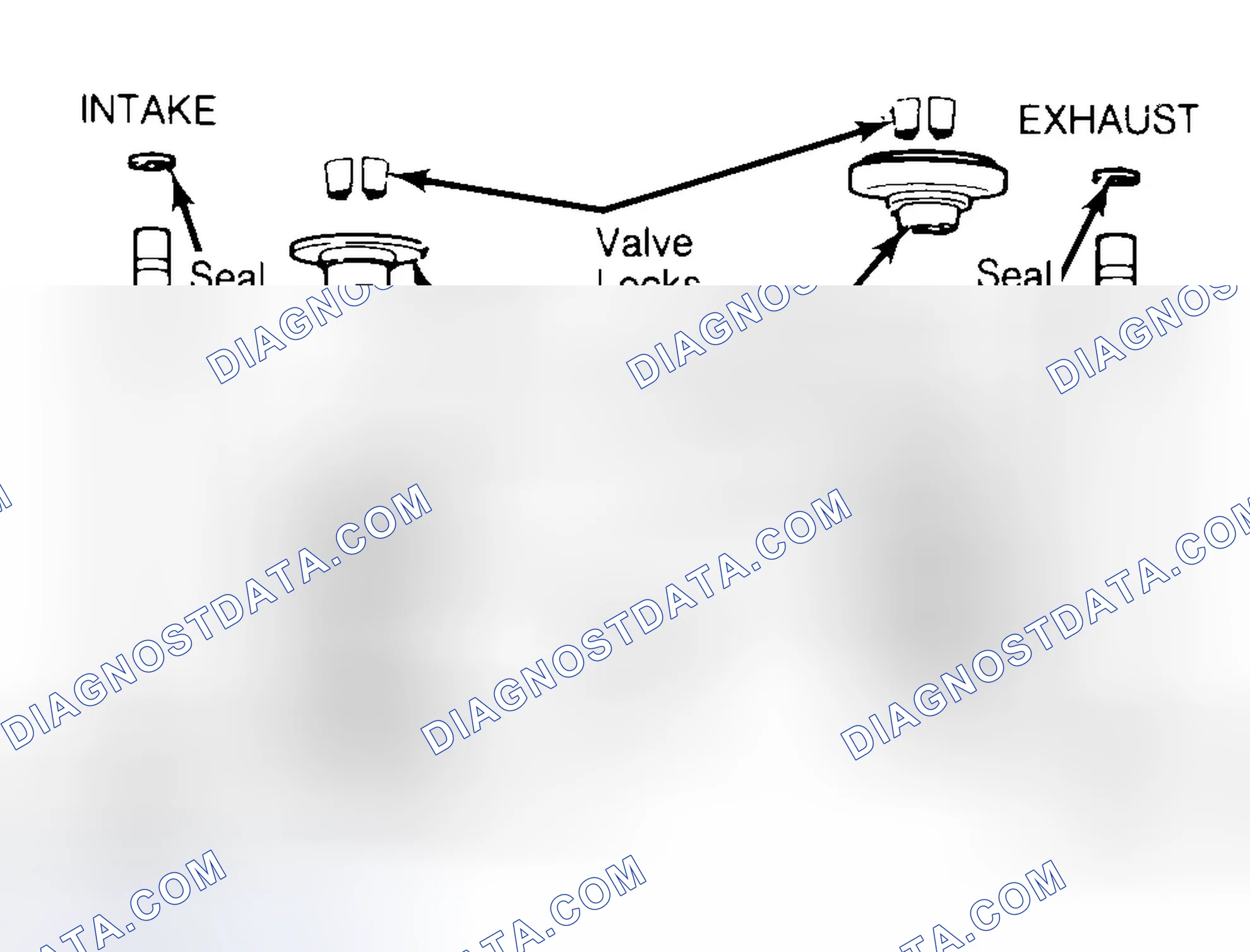 Scheme 11: Exploded View of Valve Assemblies