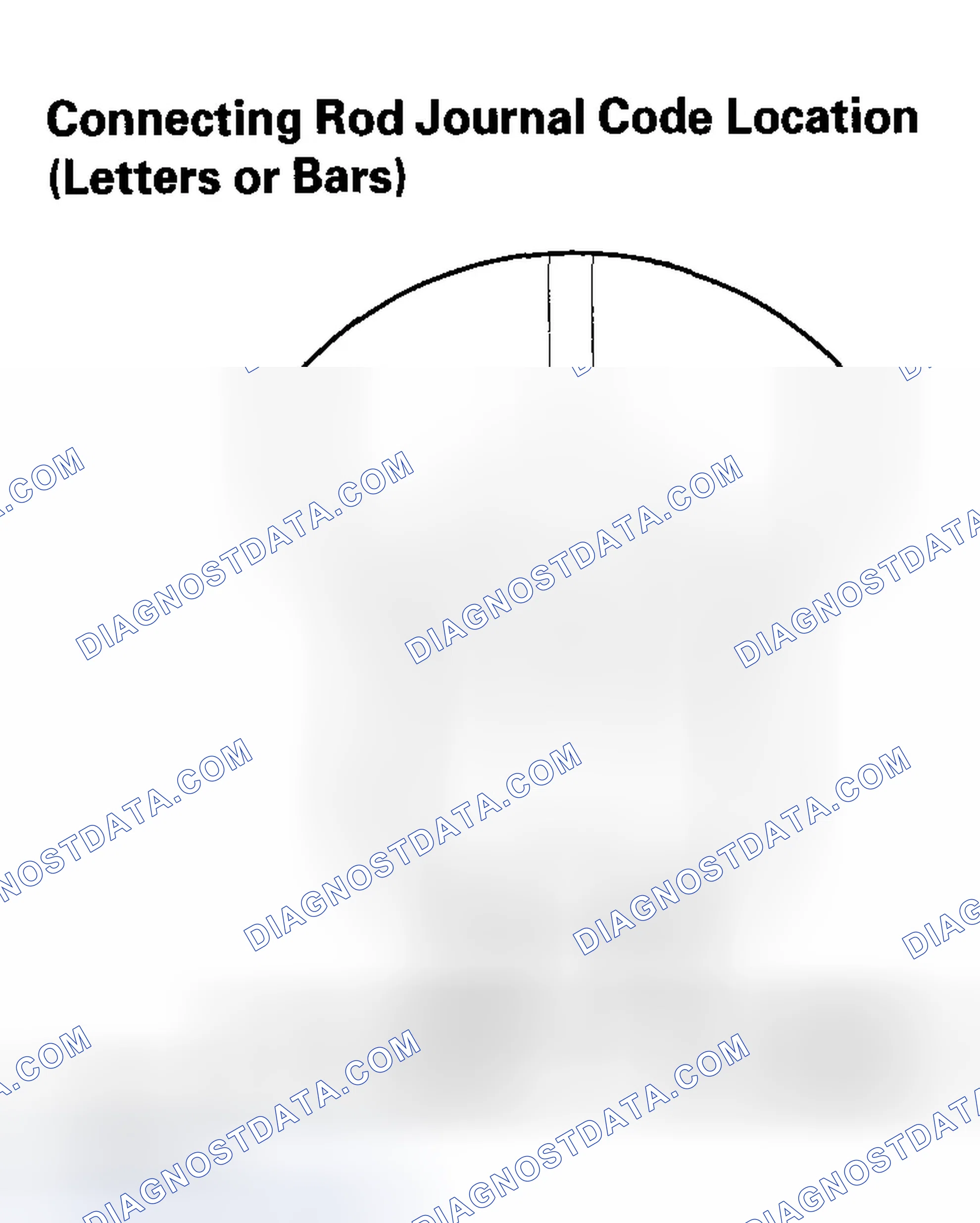 Scheme 234: Connecting Rod Journal Code Location