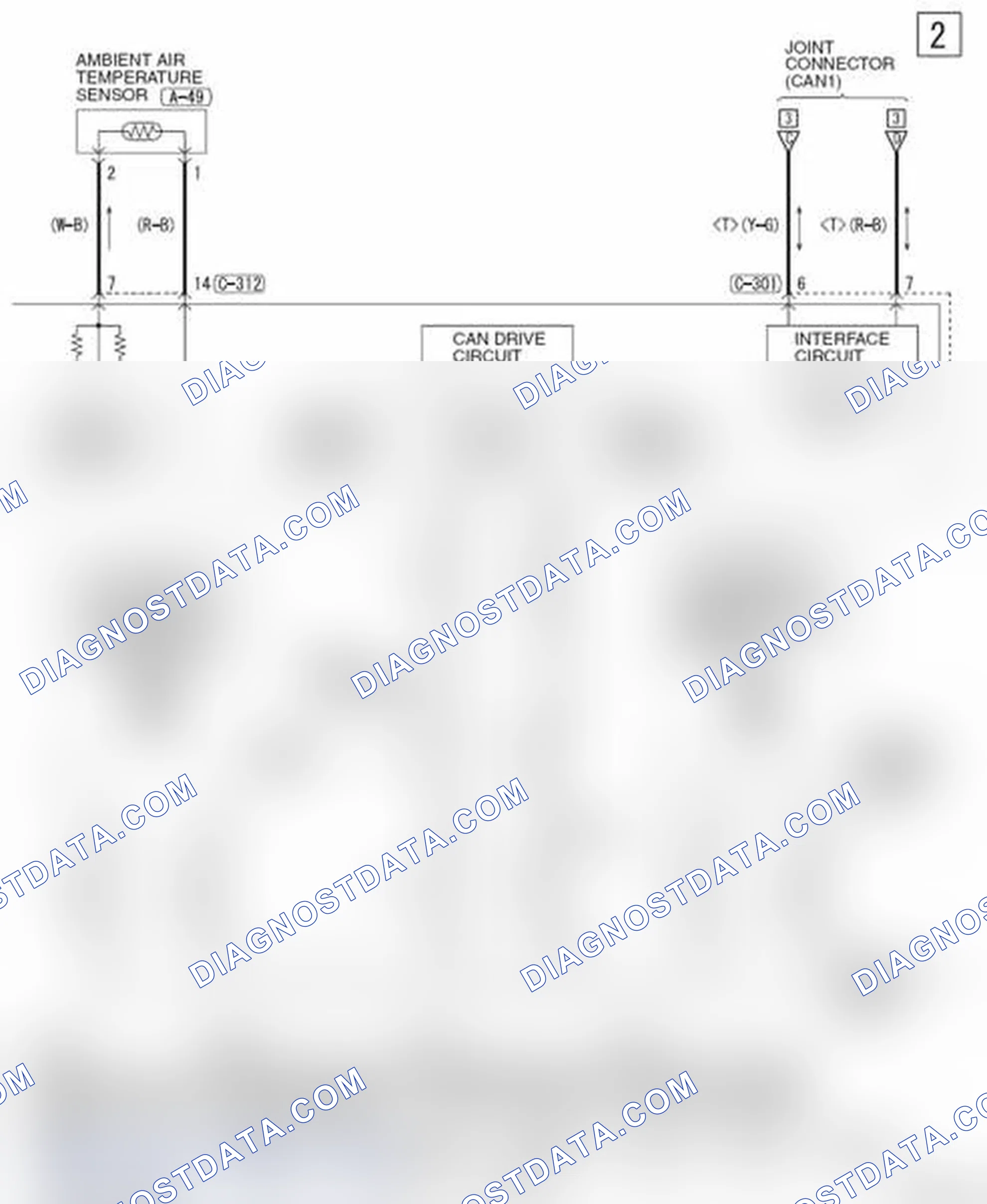 Scheme 260