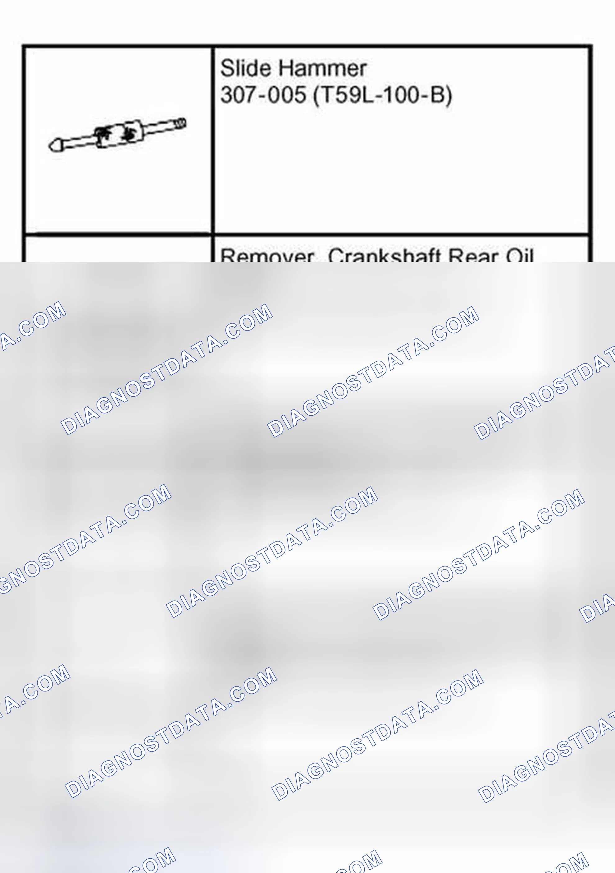 Scheme 168: Special Tool(s)