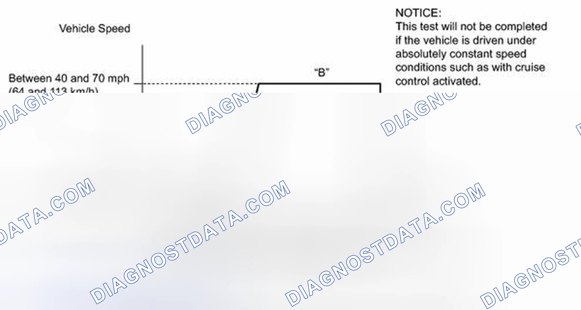 Scheme 33