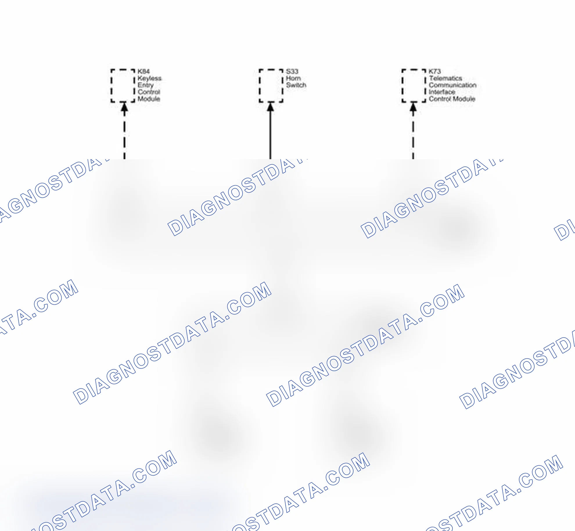 Scheme 6: 14 Horns Block Diagram