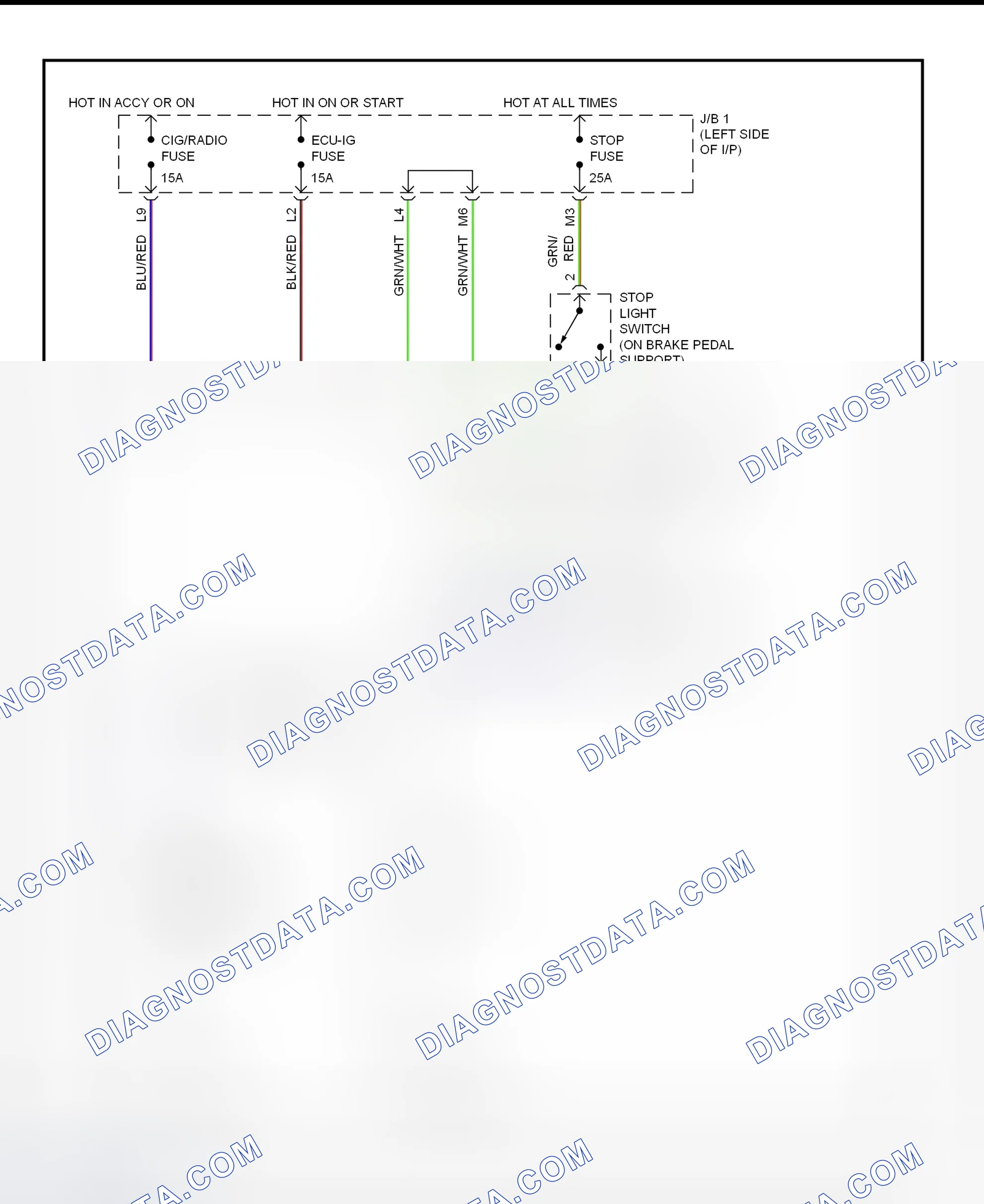Scheme 5: Shift Interlock System Wiring Diagram (1995-96 ES300)