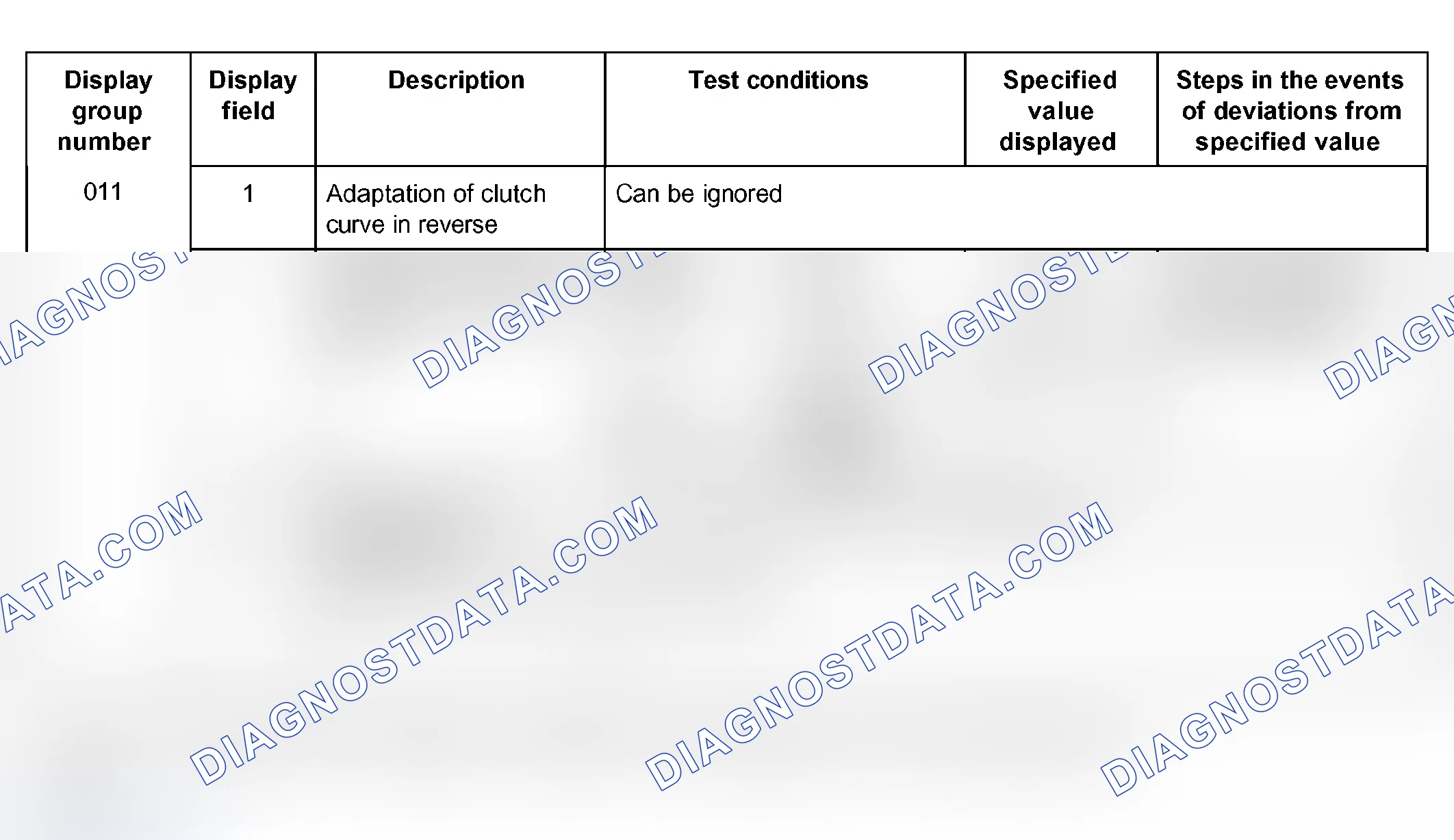 Scheme 362
