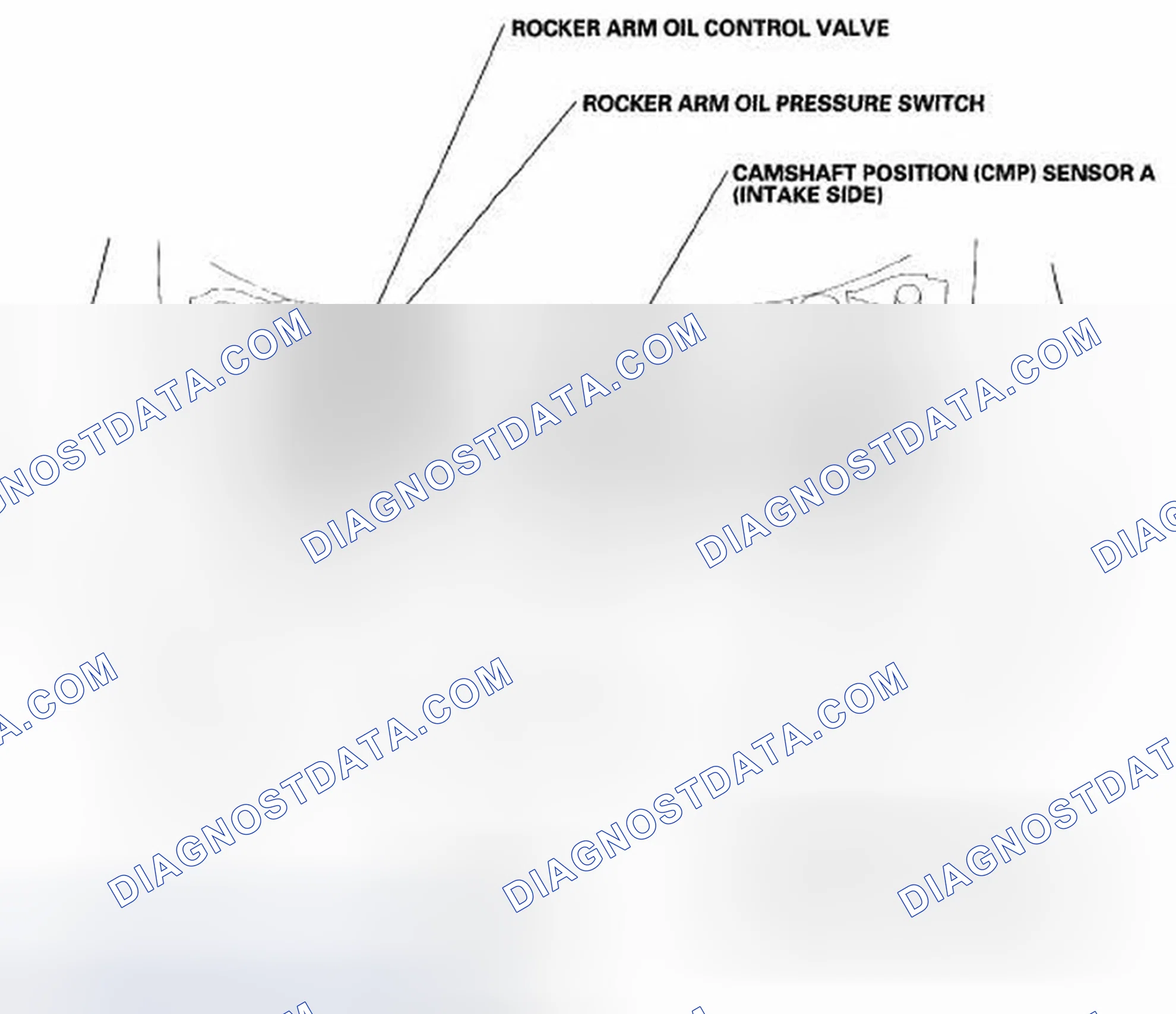 Scheme 44: Component Location Index