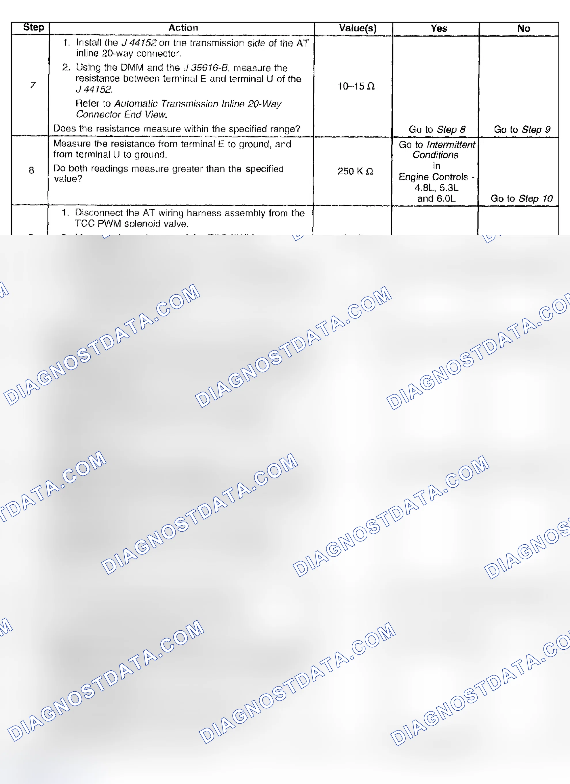 Scheme 430