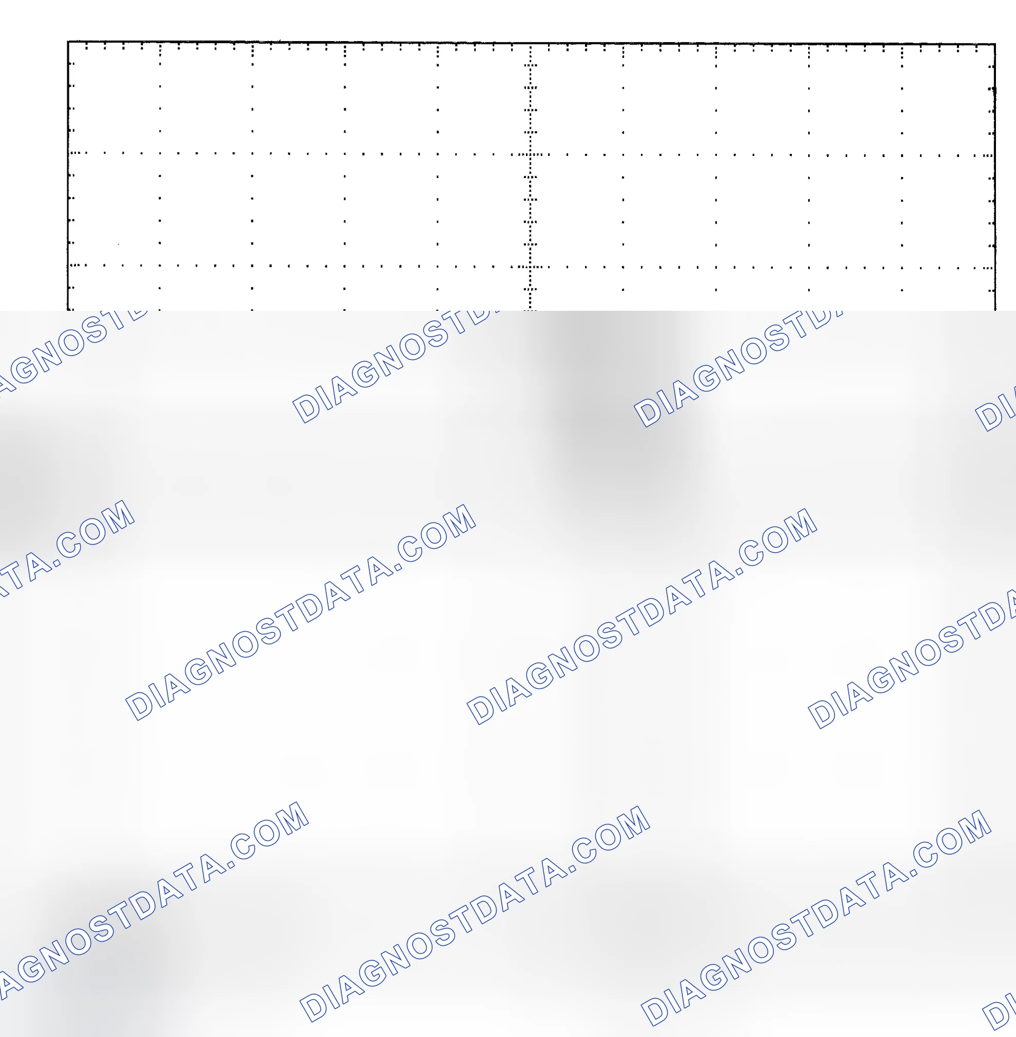 Scheme 25: Single Injector - Known Good - Voltage Pattern