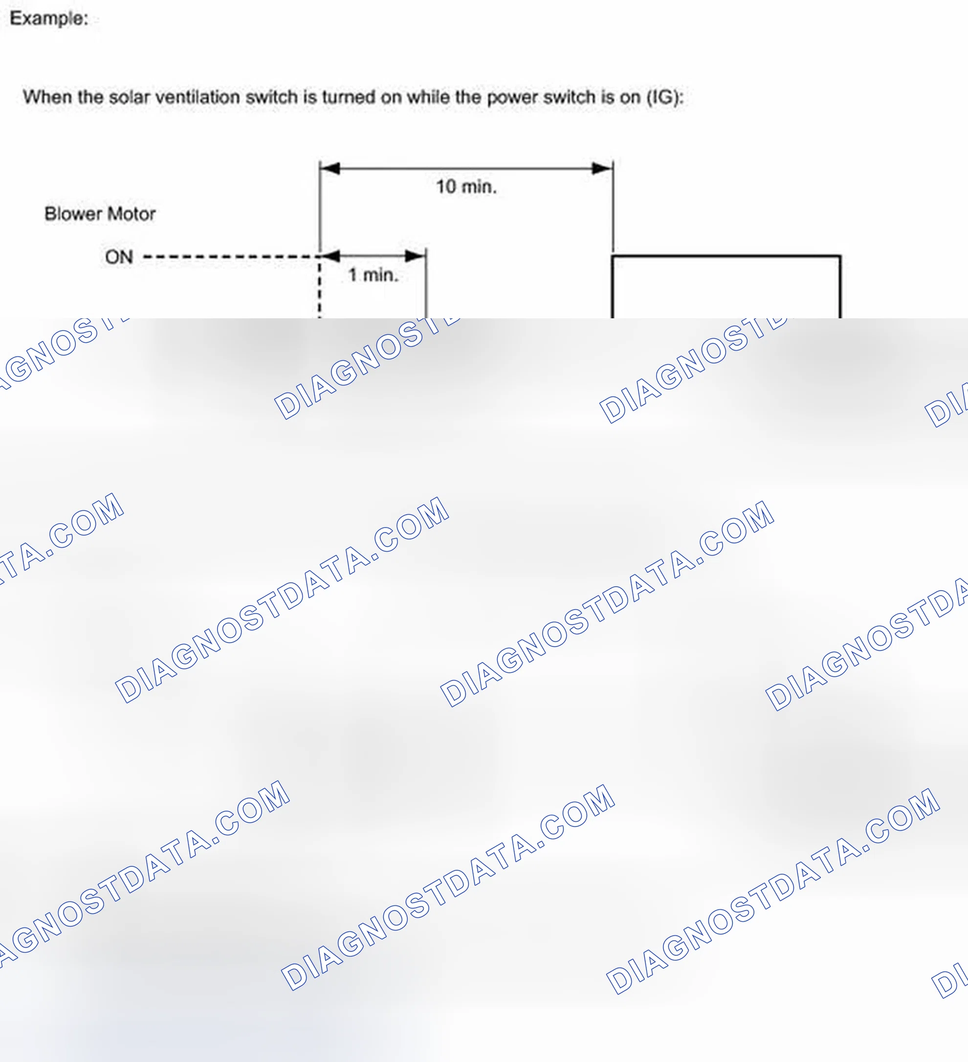 Scheme 181: SYSTEM DESCRIPTION