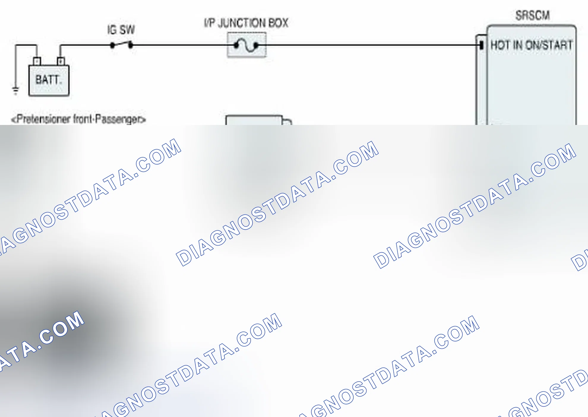 Scheme 94: Diagnostic Circuit Diagram