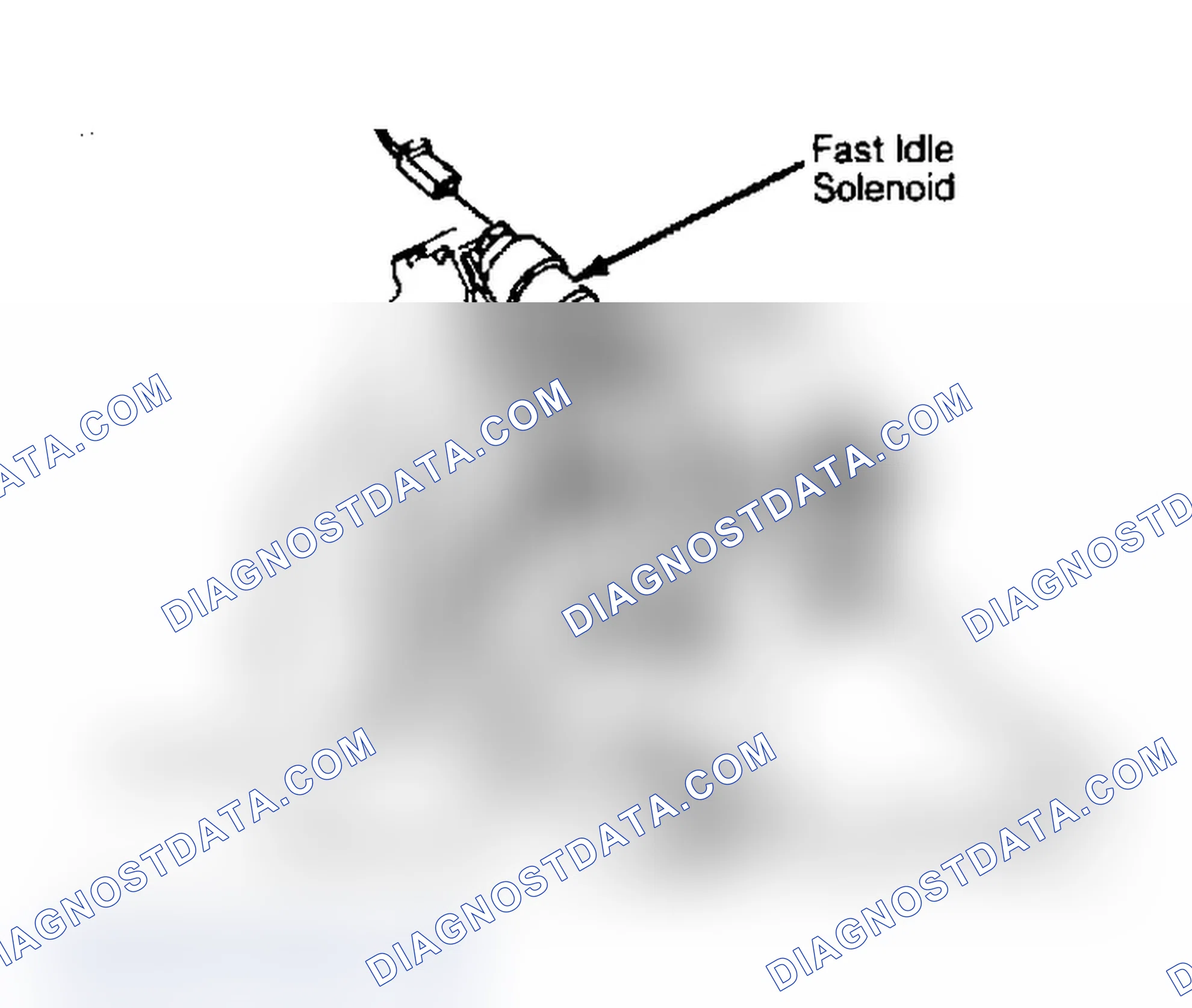 Scheme 18: 6.2L Idle Speed Adjustment Energize solenoid when adjusting fast idle.