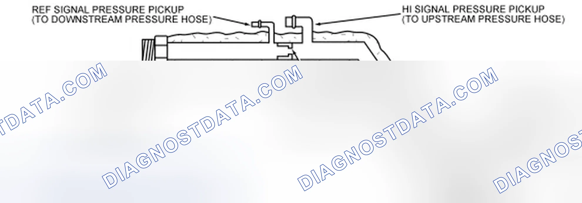 Scheme 8: Exhaust Gas Recirculation (EGR) Orifice Tube Assembly