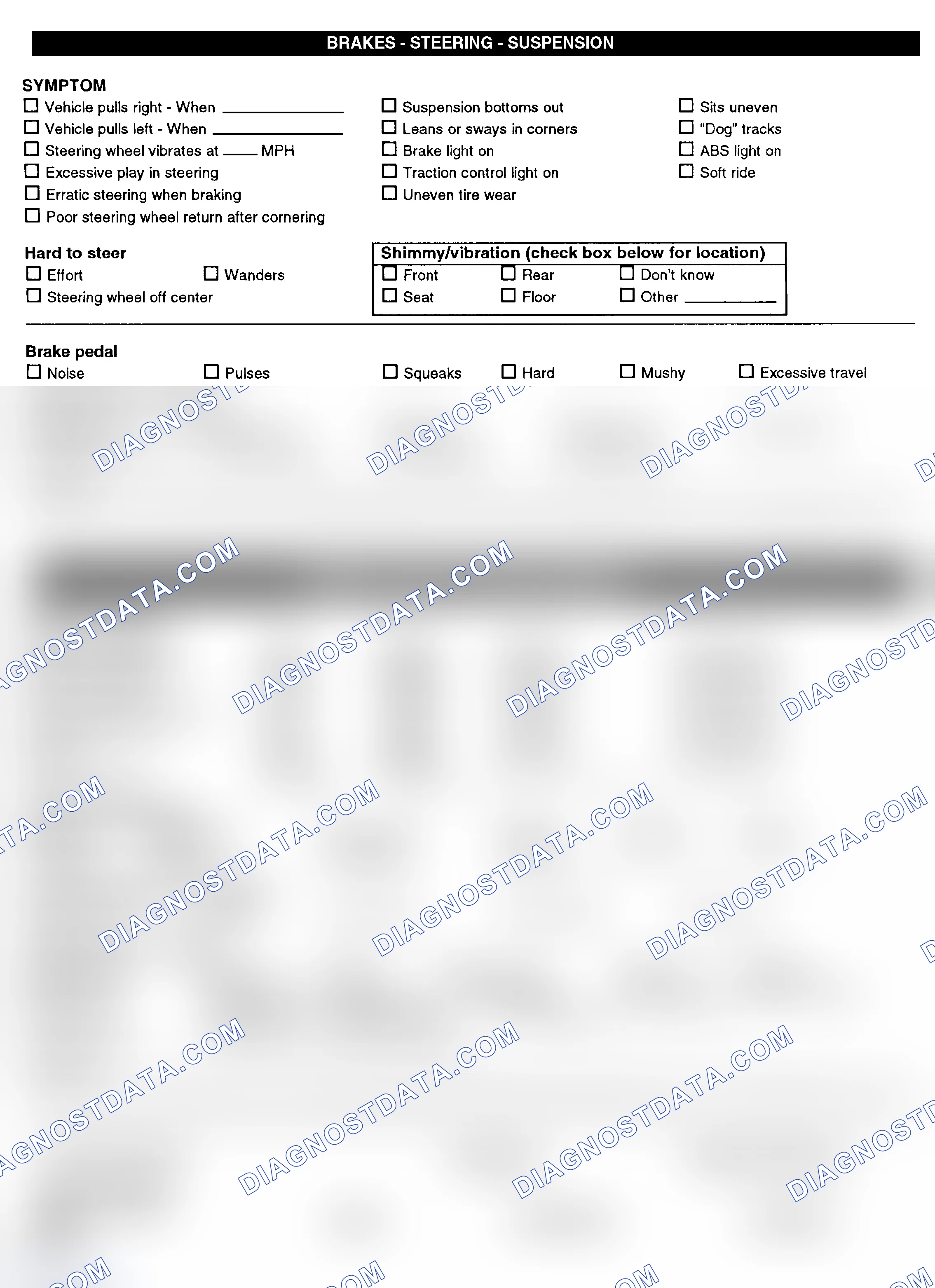Scheme 3: Symptom Check List - Page 2
