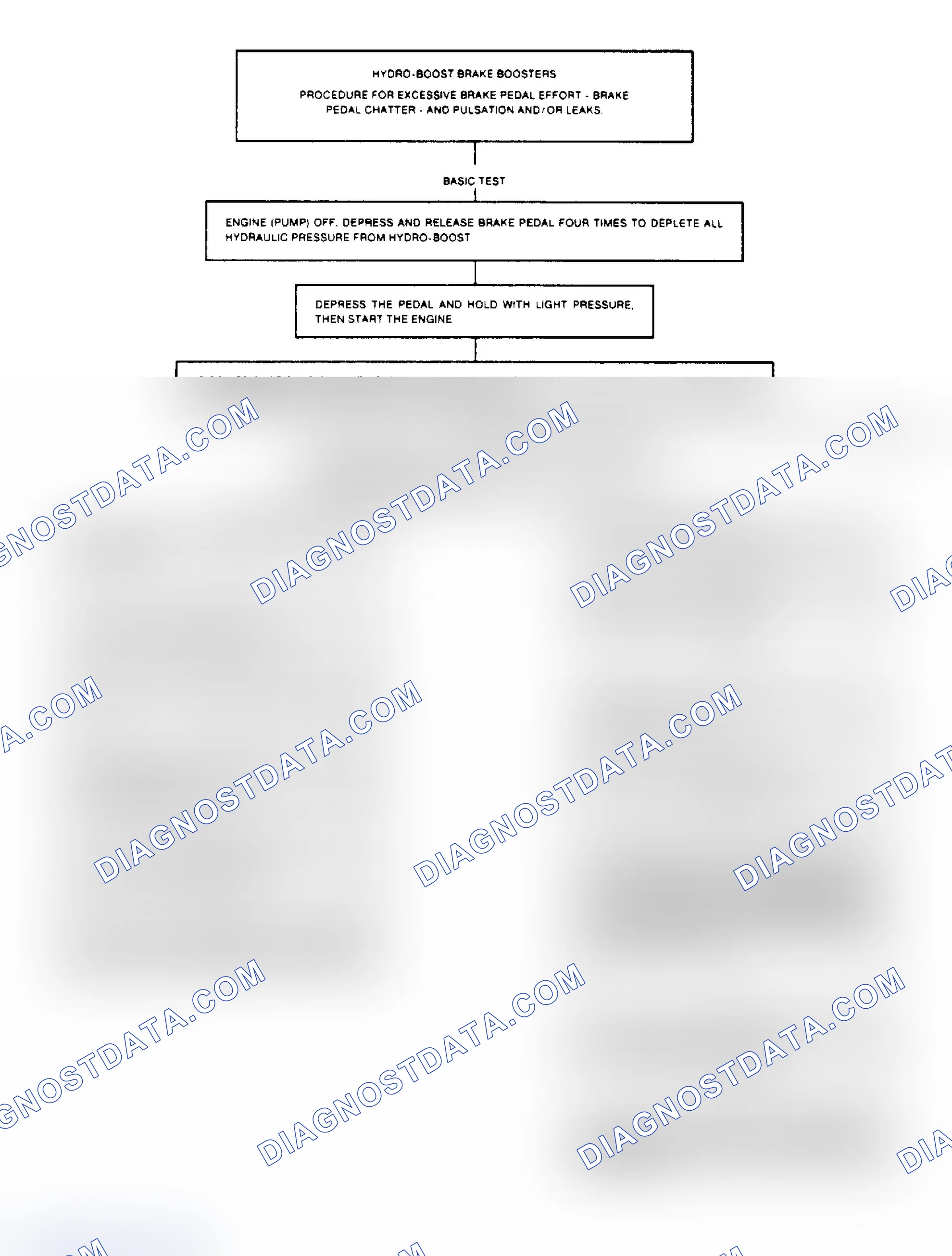 Scheme 10