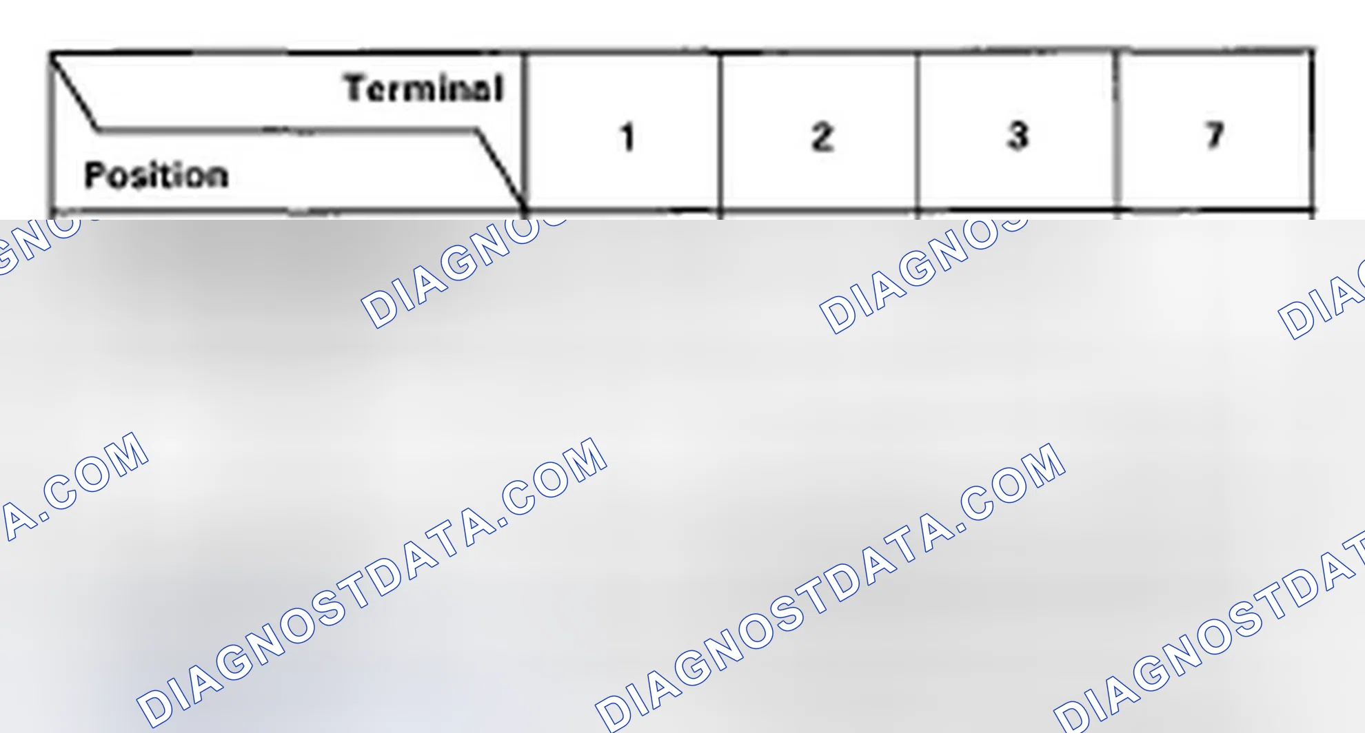 Scheme 7