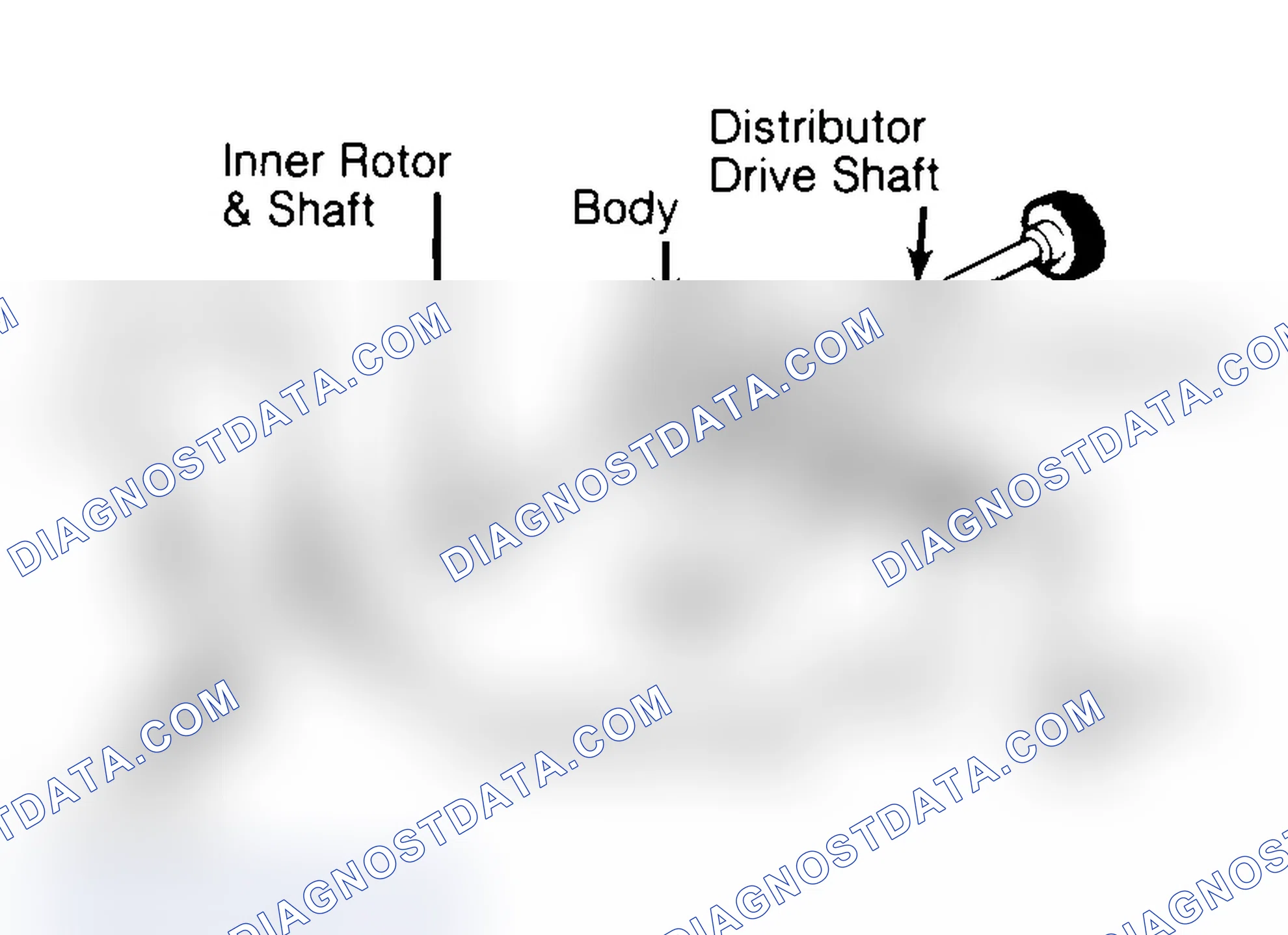 Scheme 32: Typical Rotor Type Oil Pump