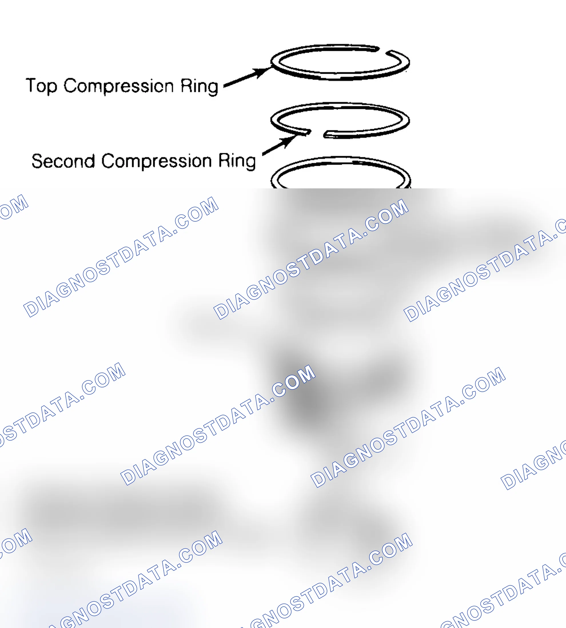 Scheme 18: Positioning Typical Piston Ring End Gap