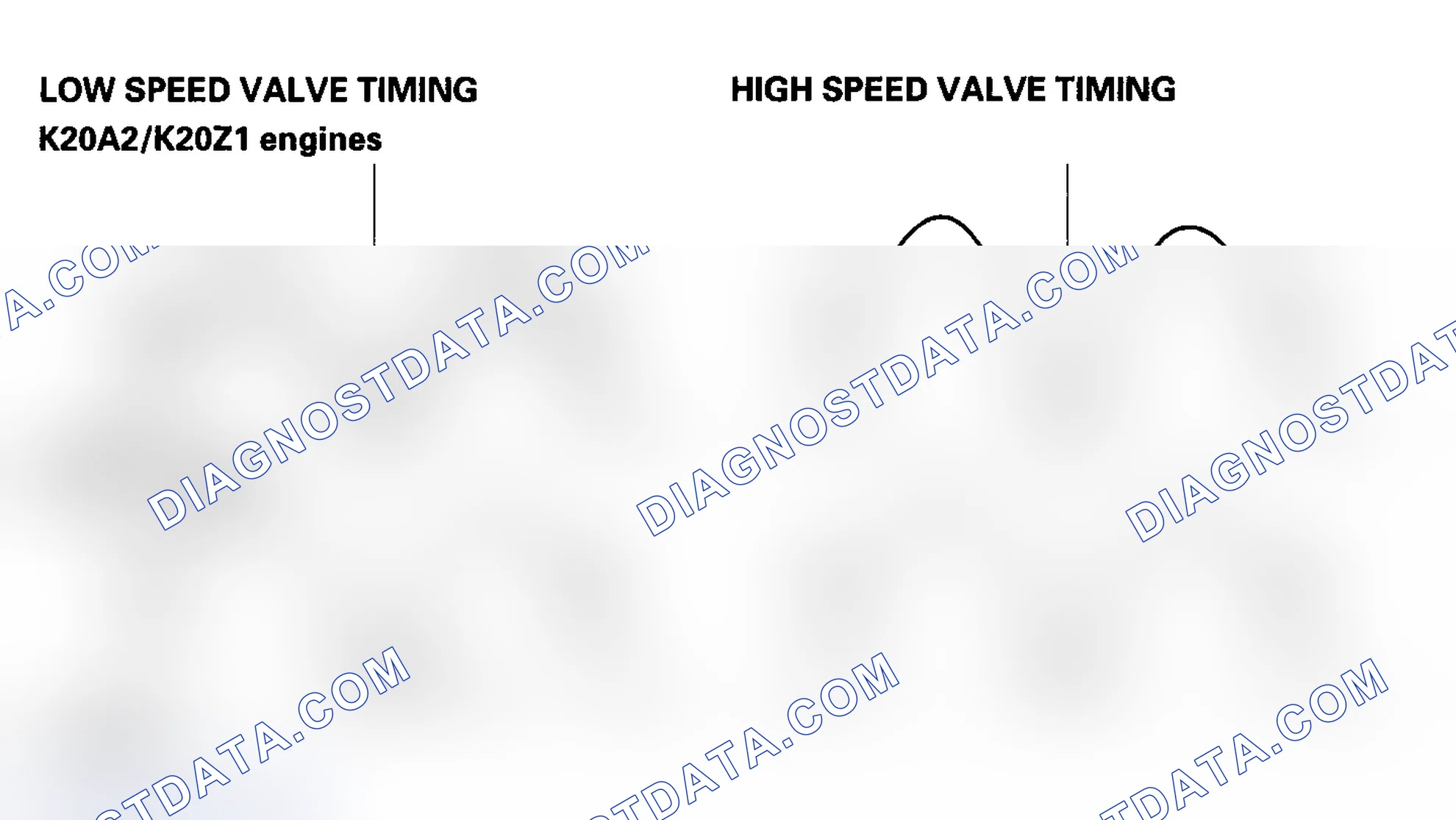 Scheme 70: VTEC System