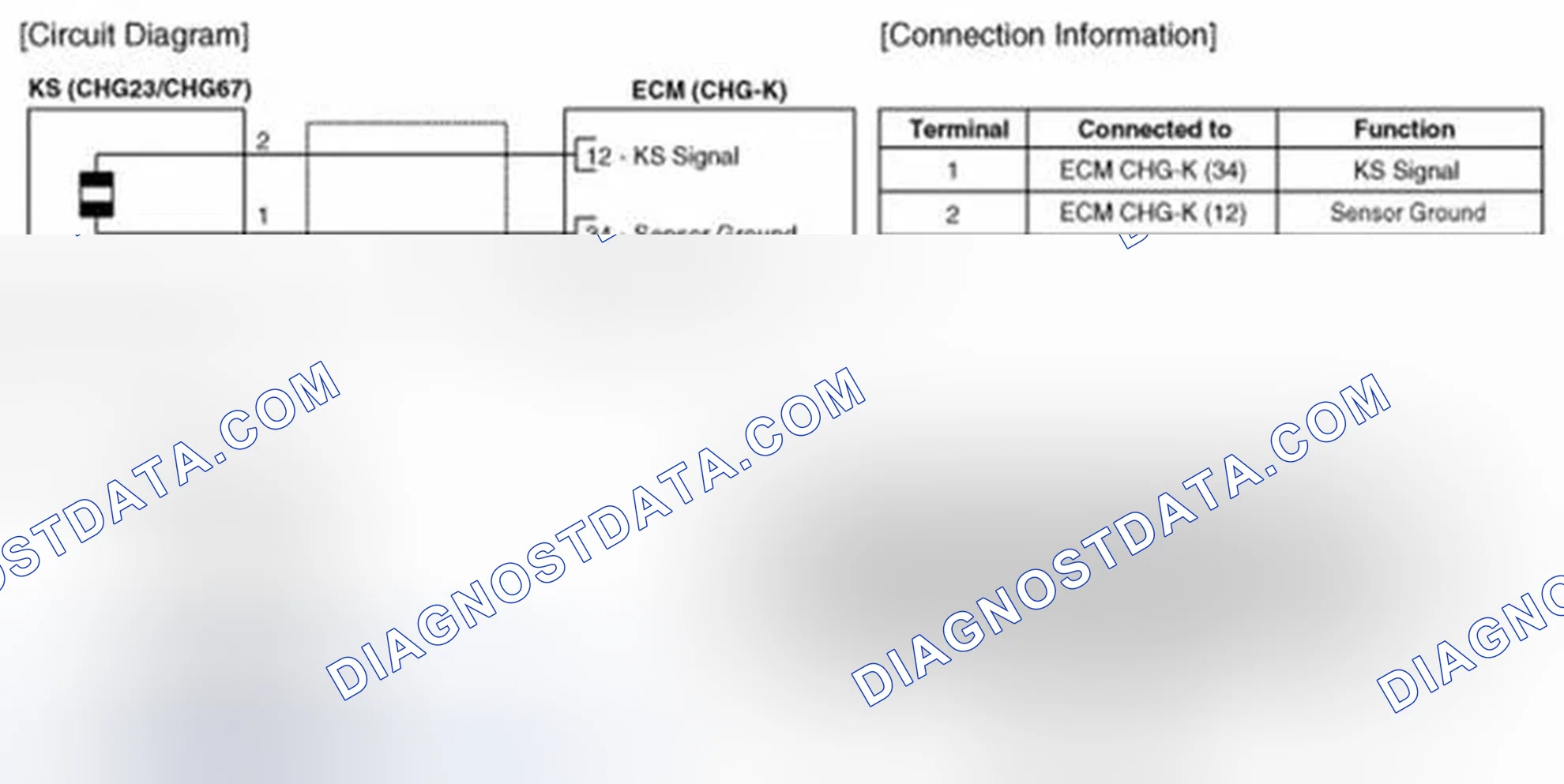 Scheme 8: Circuit Diagram