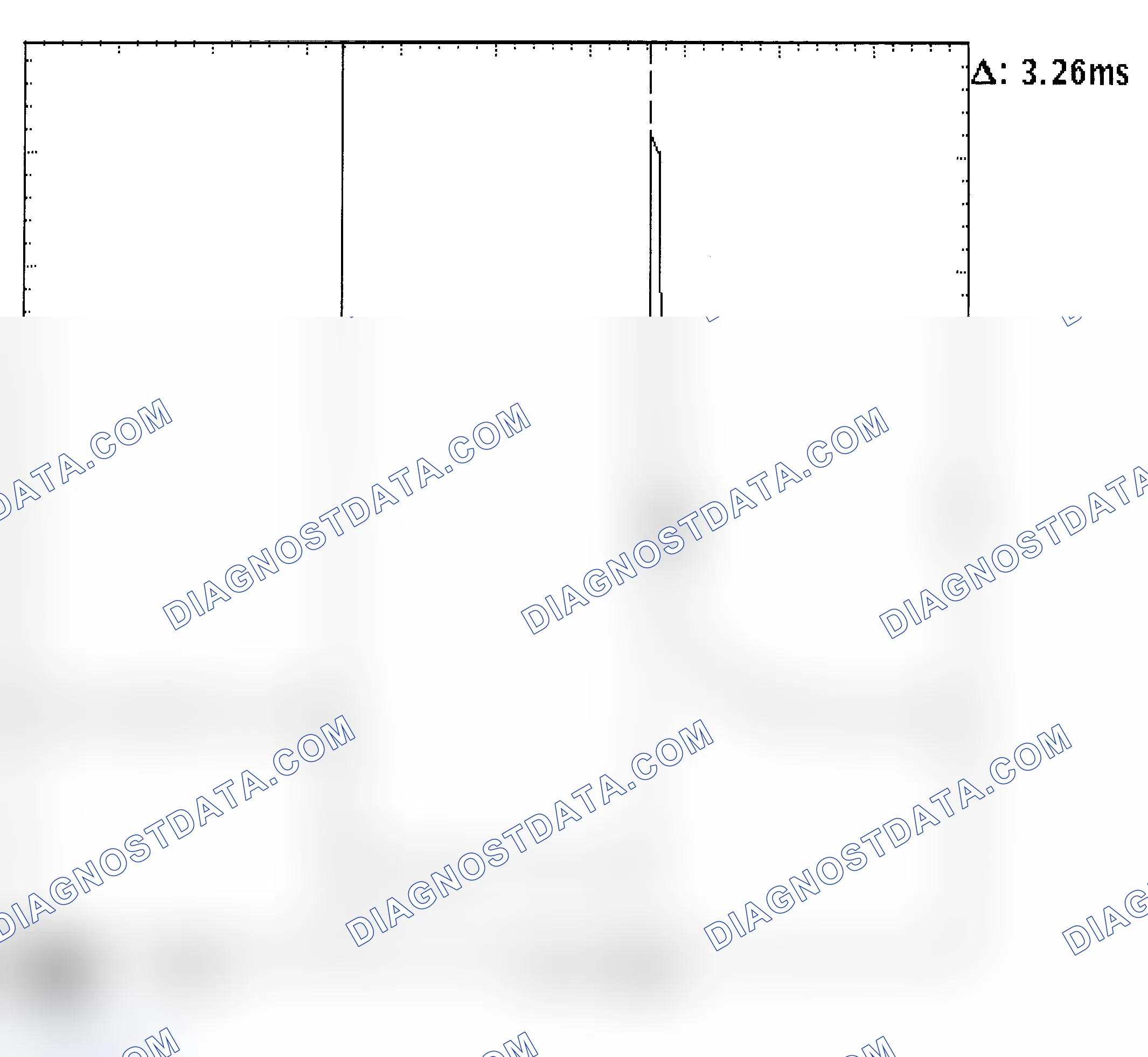 Scheme 22: Injector Bank - Known Good - Voltage Pattern