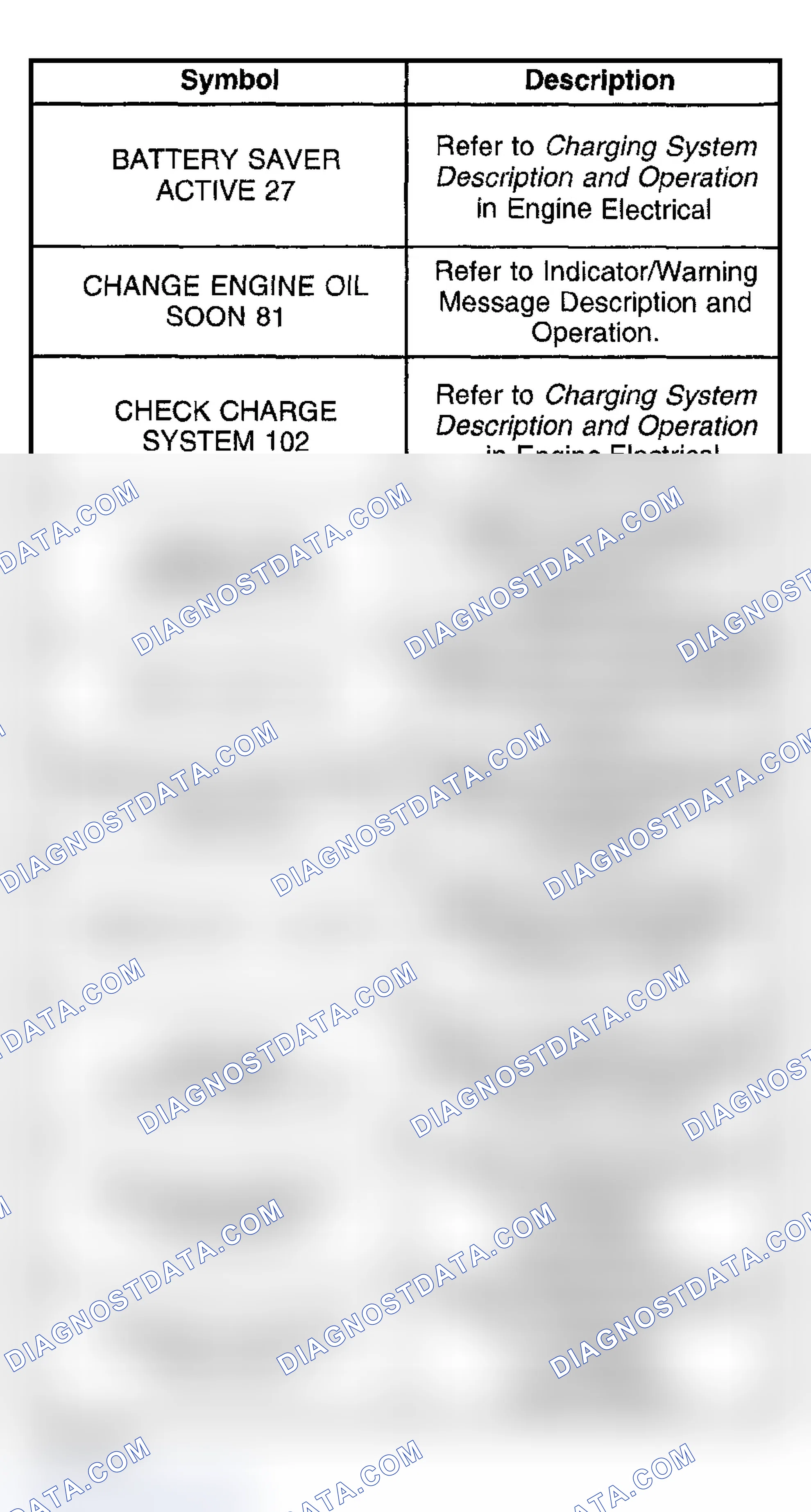 Scheme 168