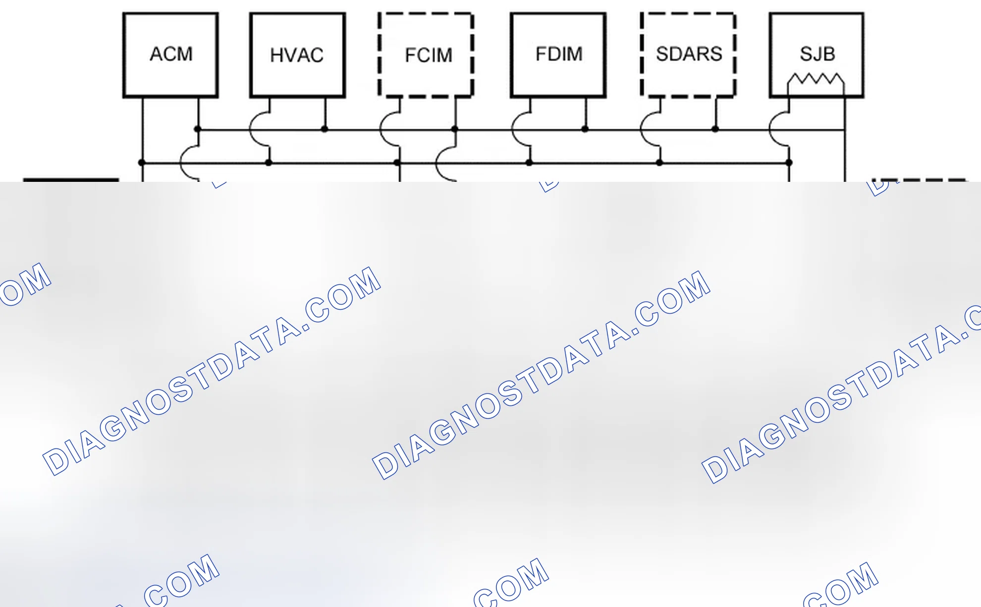 Scheme 1: Network Topology