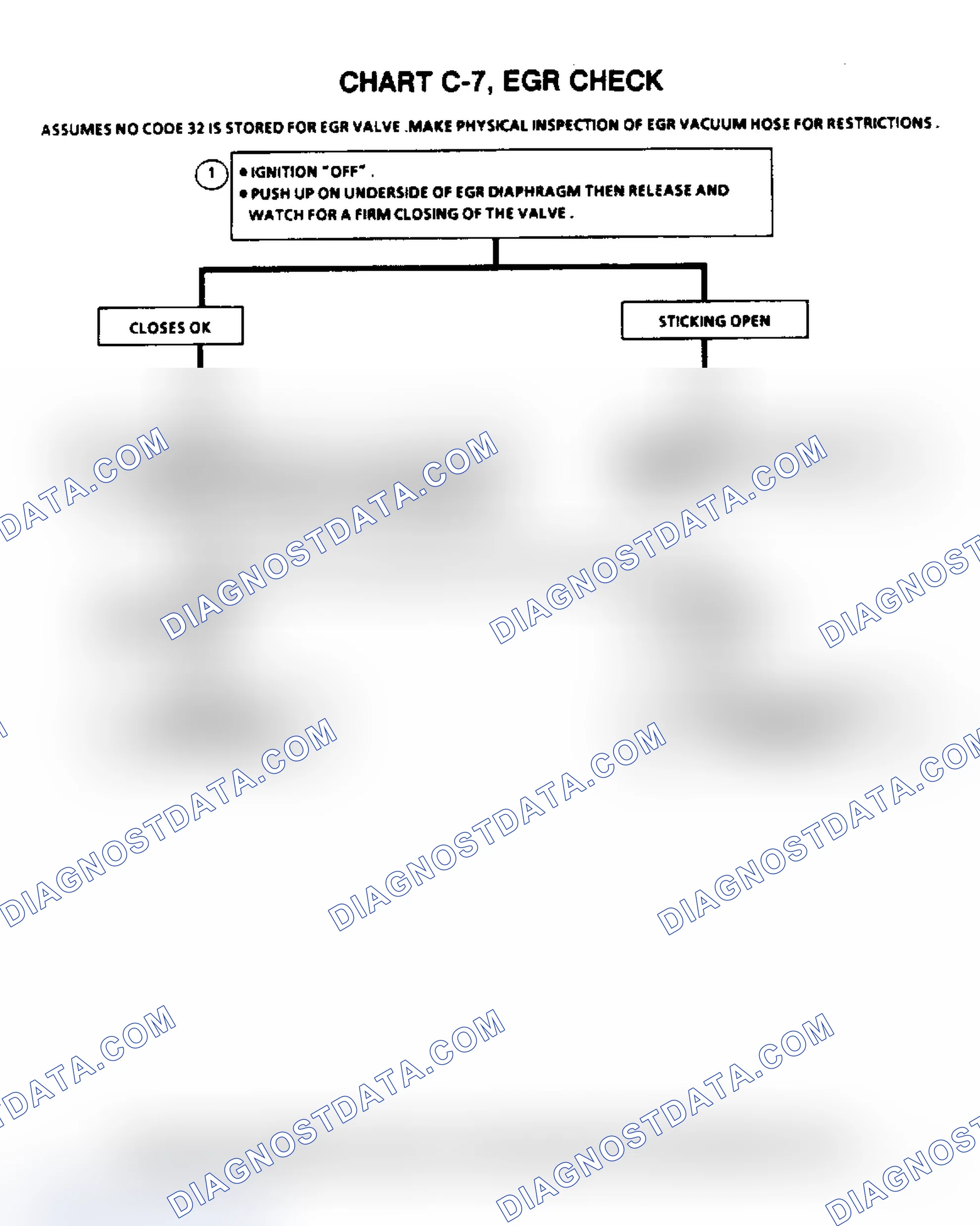Scheme 560: Chart C-7, EGR Check