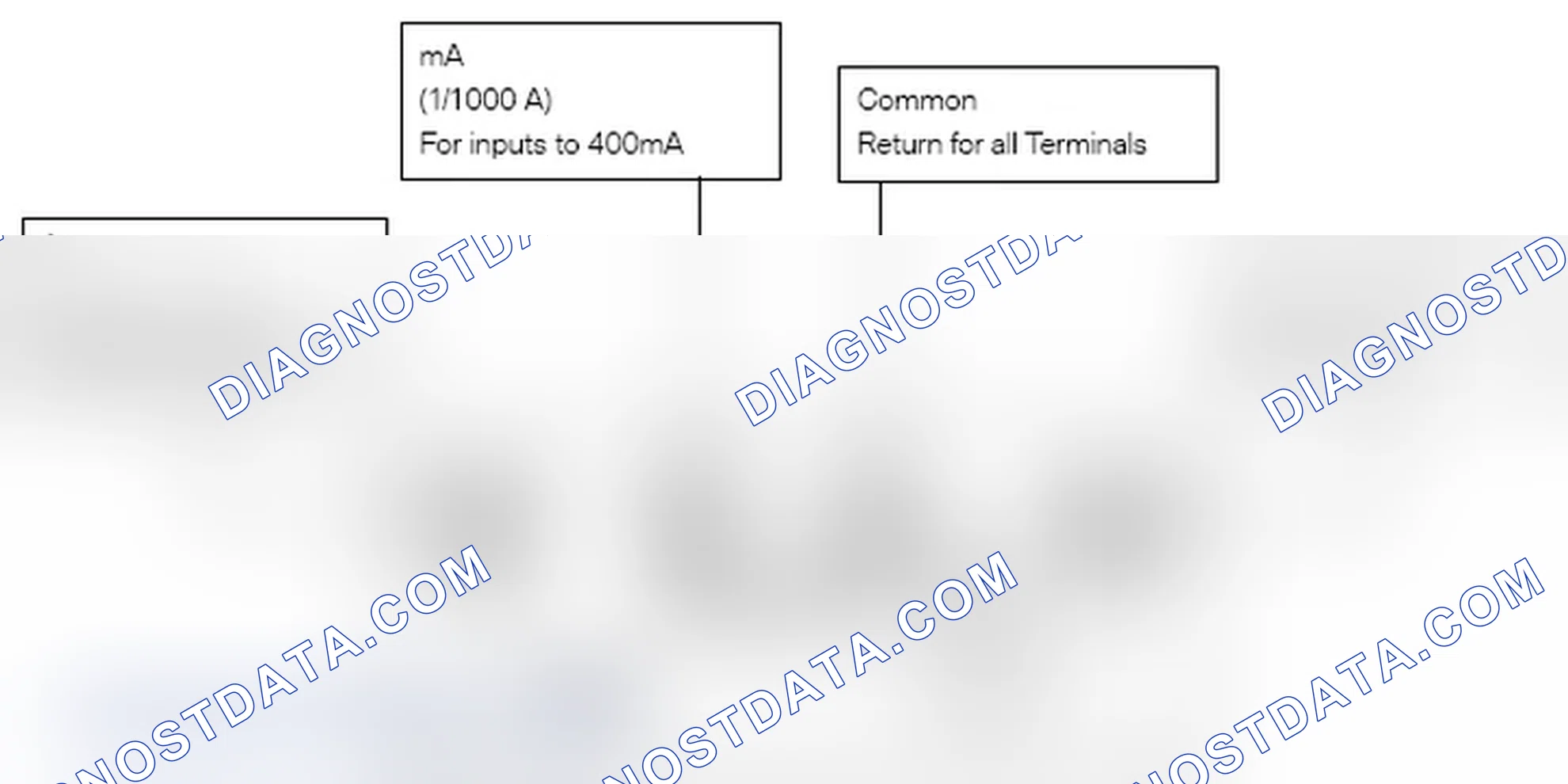 Scheme 282: Input Terminals