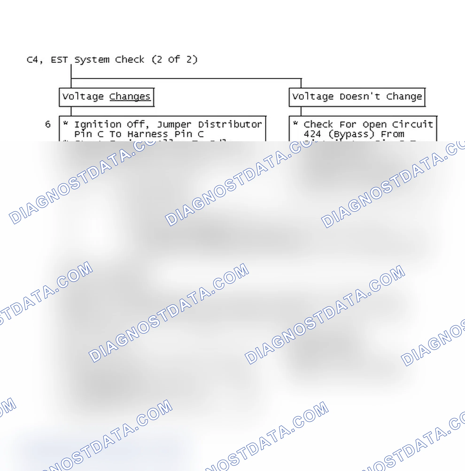 Scheme 180: Flow Chart C4, EST System Check (2 Of 2)